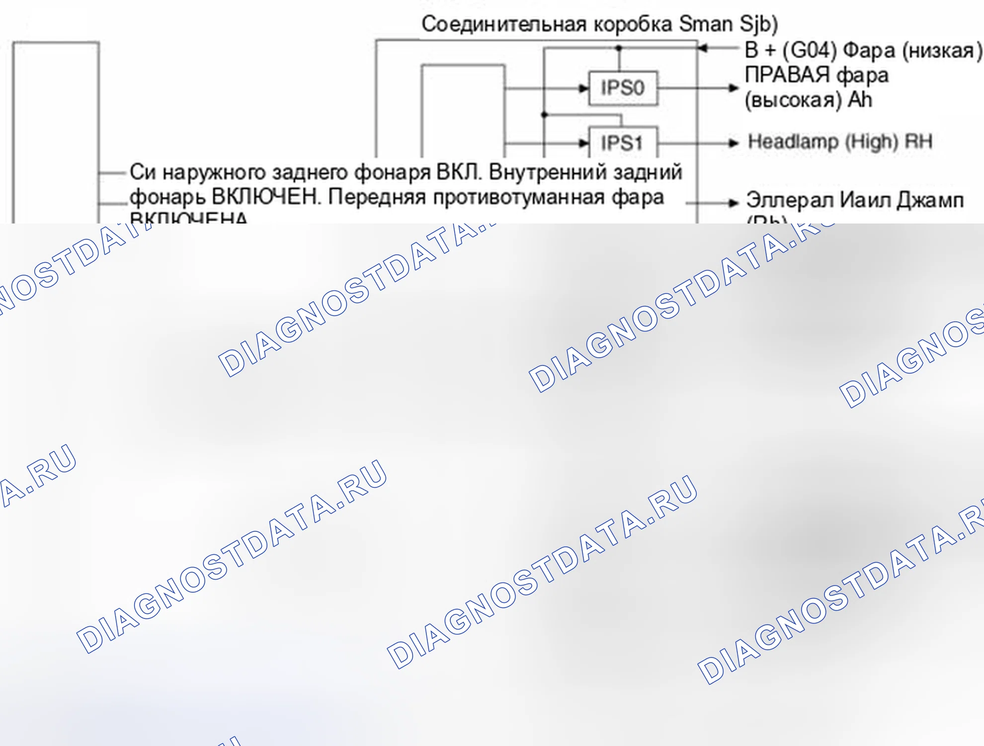 Рис. 25. Haval Beast (Shenshou) I
