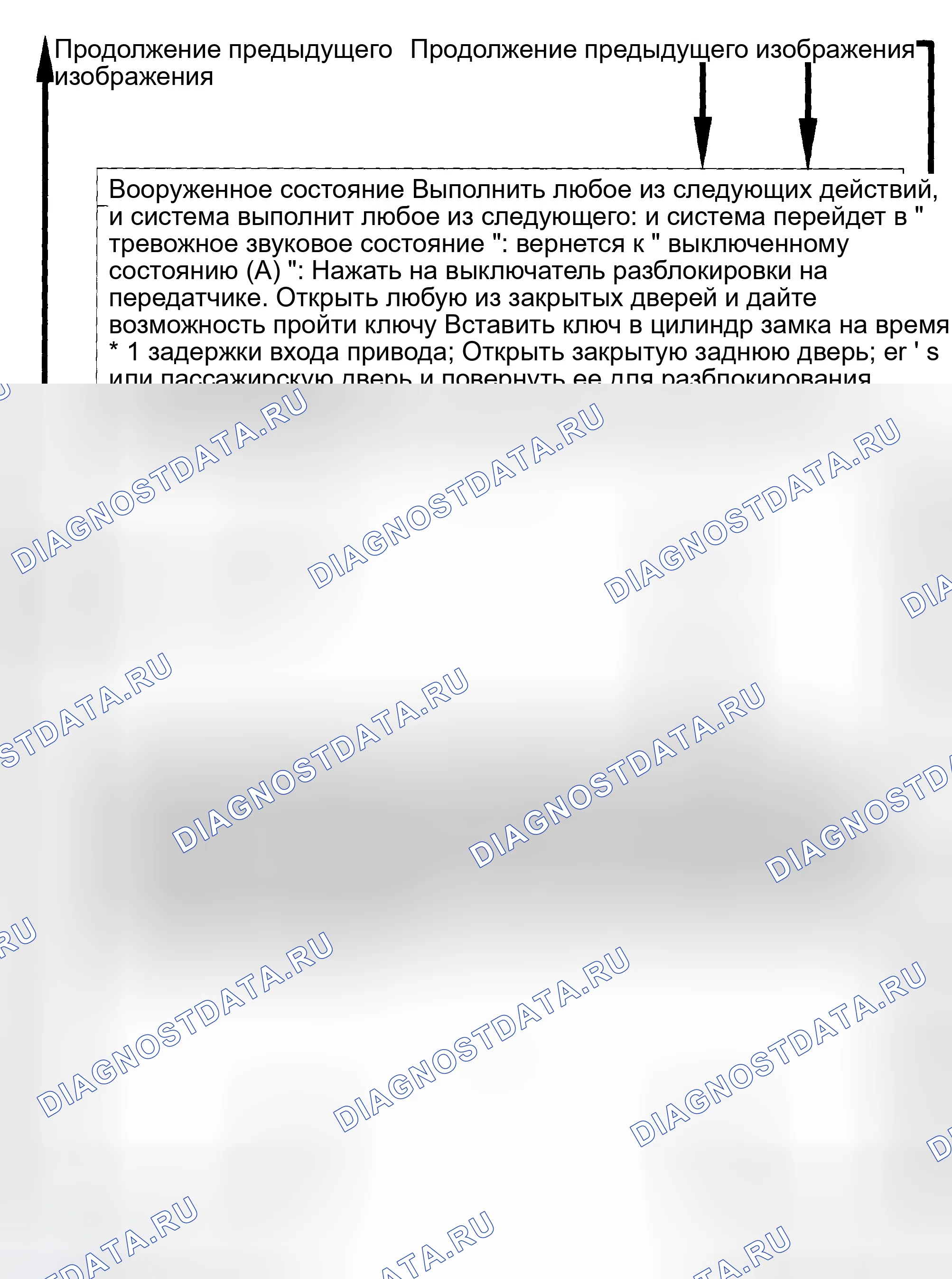 Рис. 131. Toyota Matrix E130