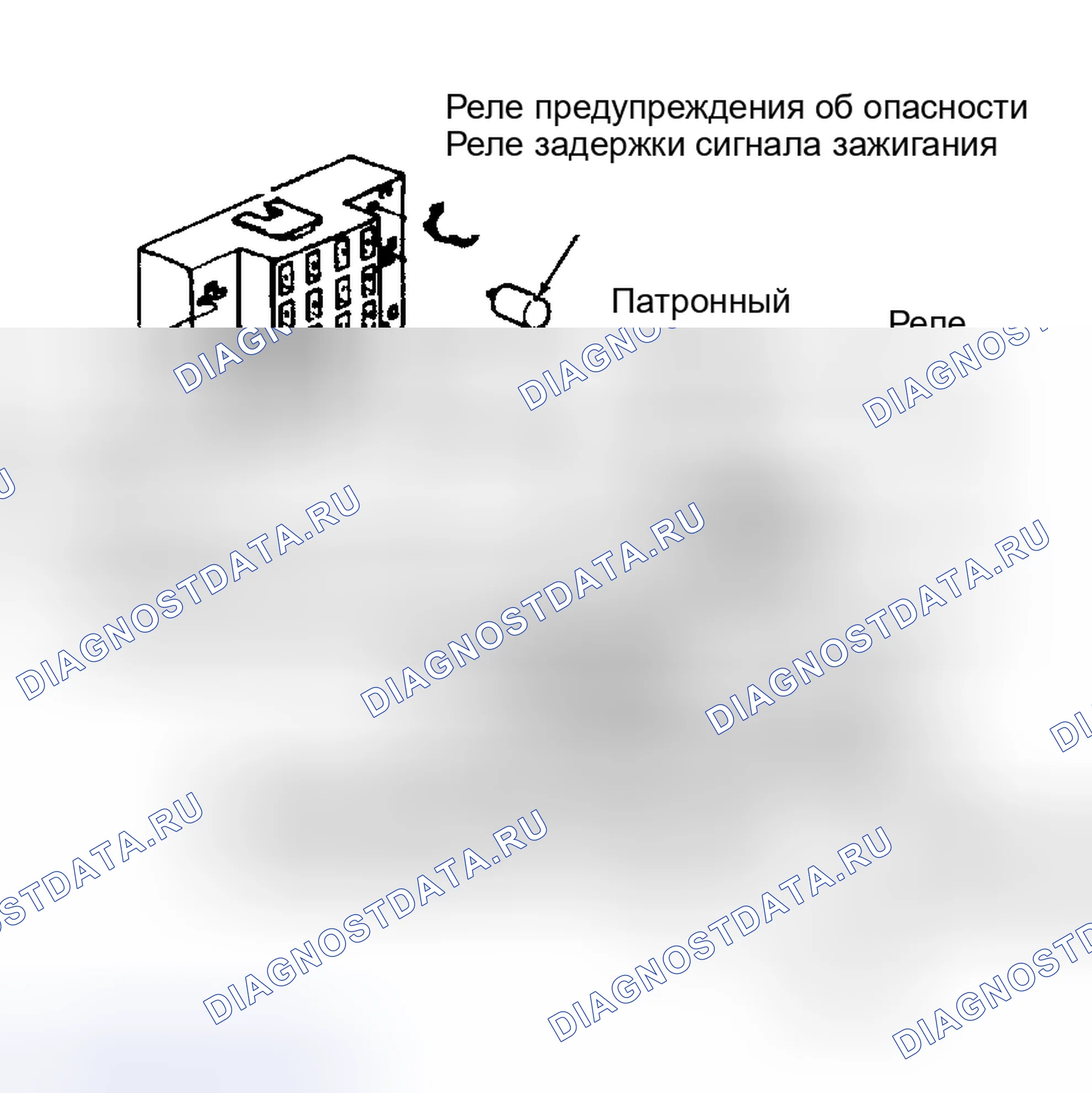 Рис. 1: Расположение компонентов (1 из 8). Dodge Dakota I