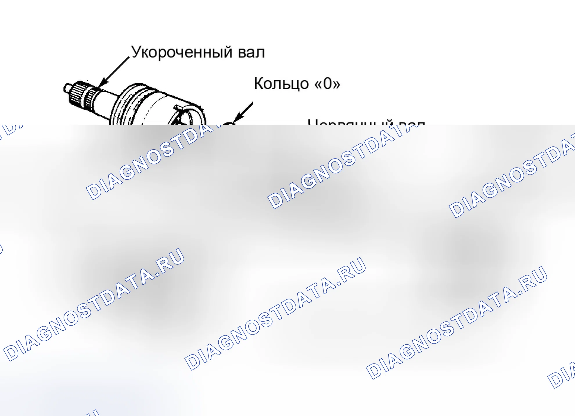 Рис. 16: Повторная сборка. Dodge Dakota 