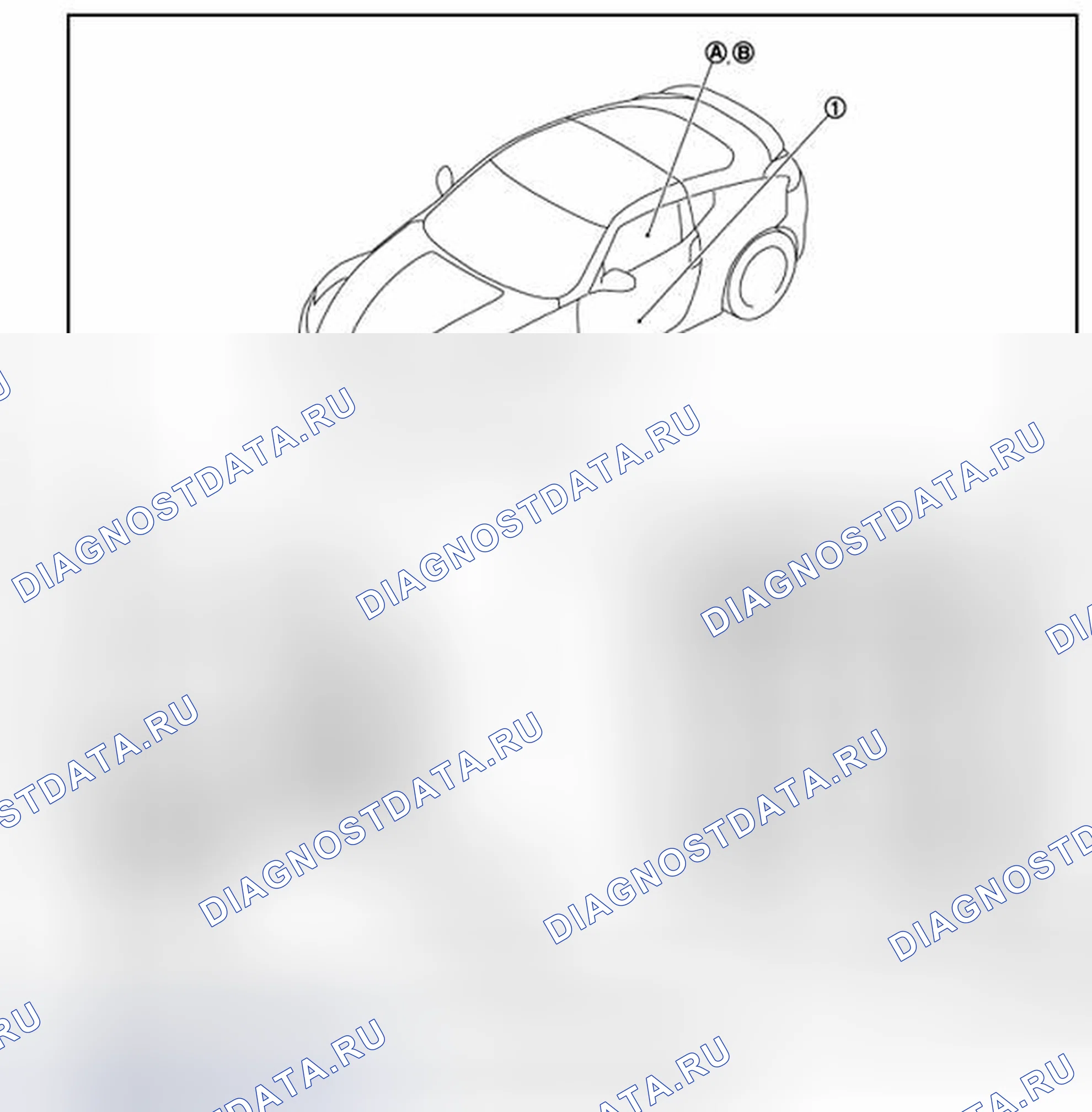 Рис. 1: Расположение компонентов. Honda MDX I
