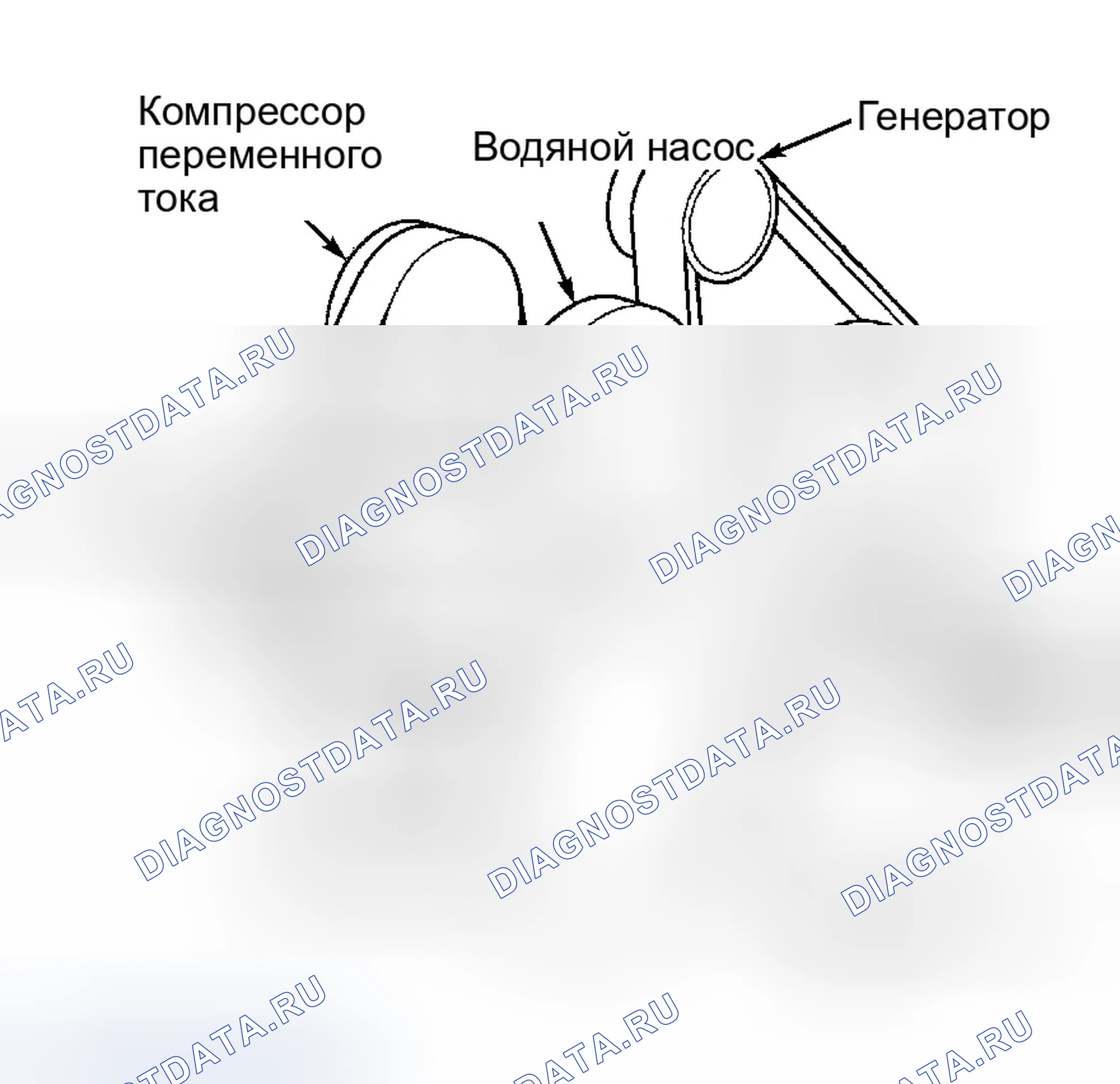 Рис. 15: ПРОКЛАДКА ПРИВОДНОГО РЕМНЯ (DAKOTA 4.7L и DURANGO). Dodge Dakota II