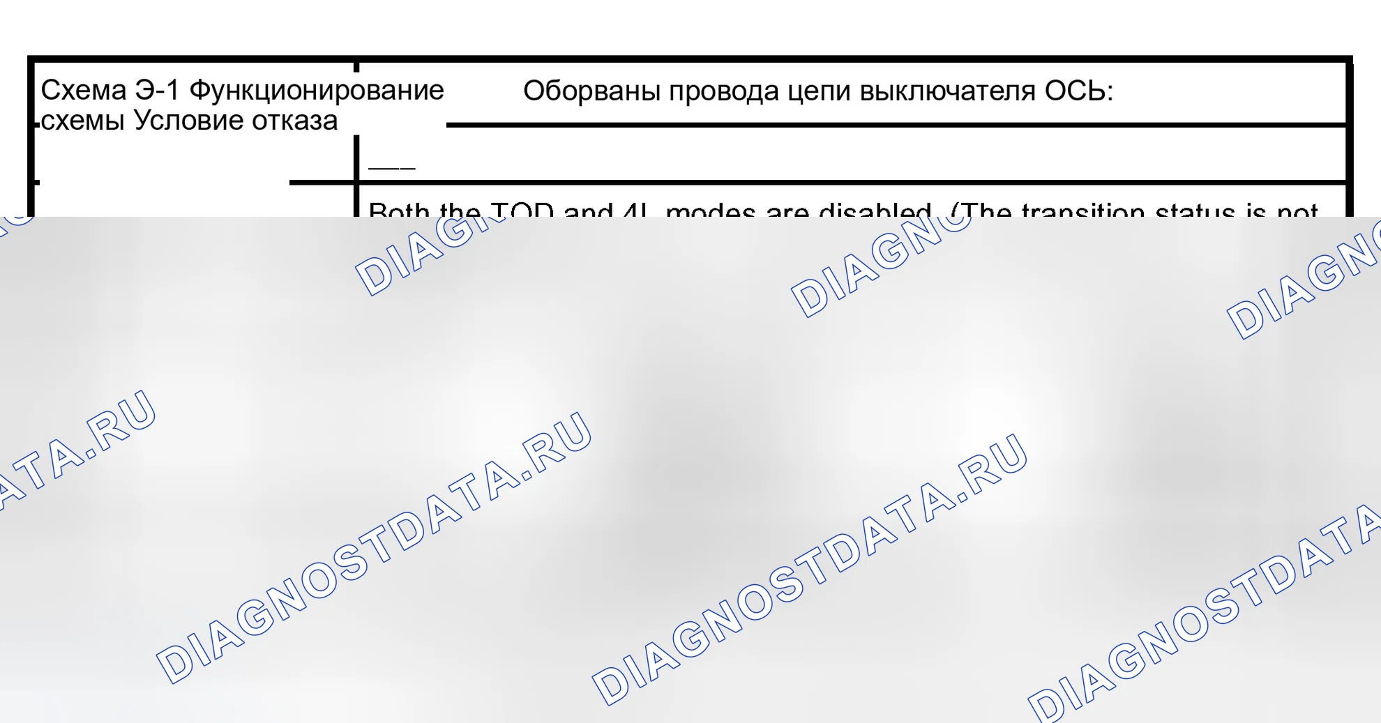 Рис. 92: Диаграмма Е-1: Оборваны провода цепи выключателя моста. Isuzu Axiom I