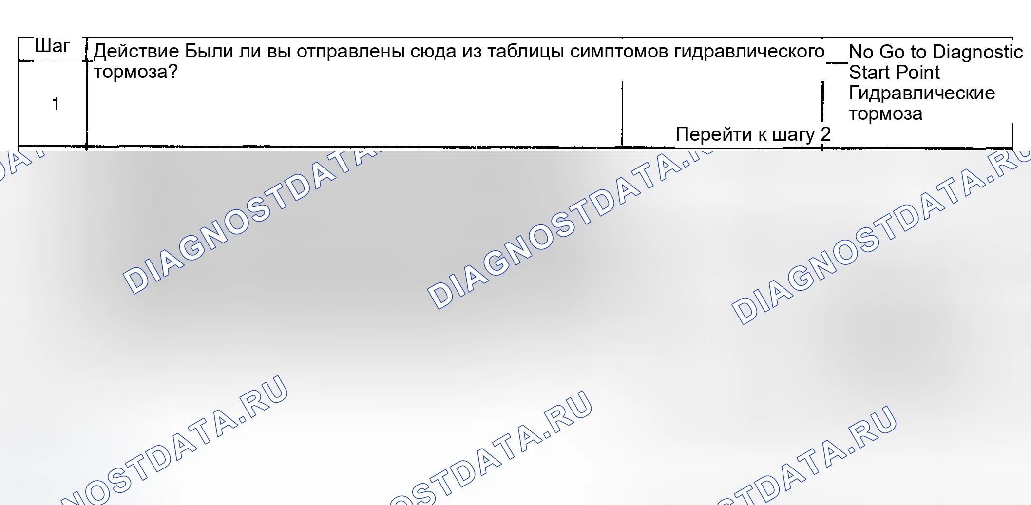 Рис. 113: Торможение и торможение. GMC Yukon Denali GMT800