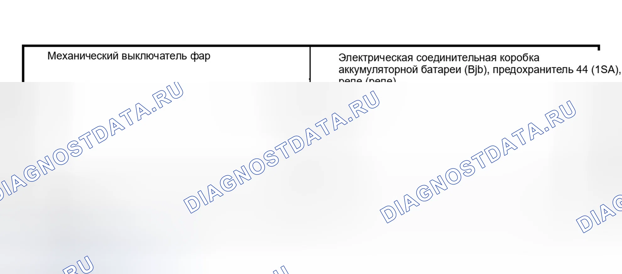 Рис. 142: Инспекция и проверка. Ford Explorer III