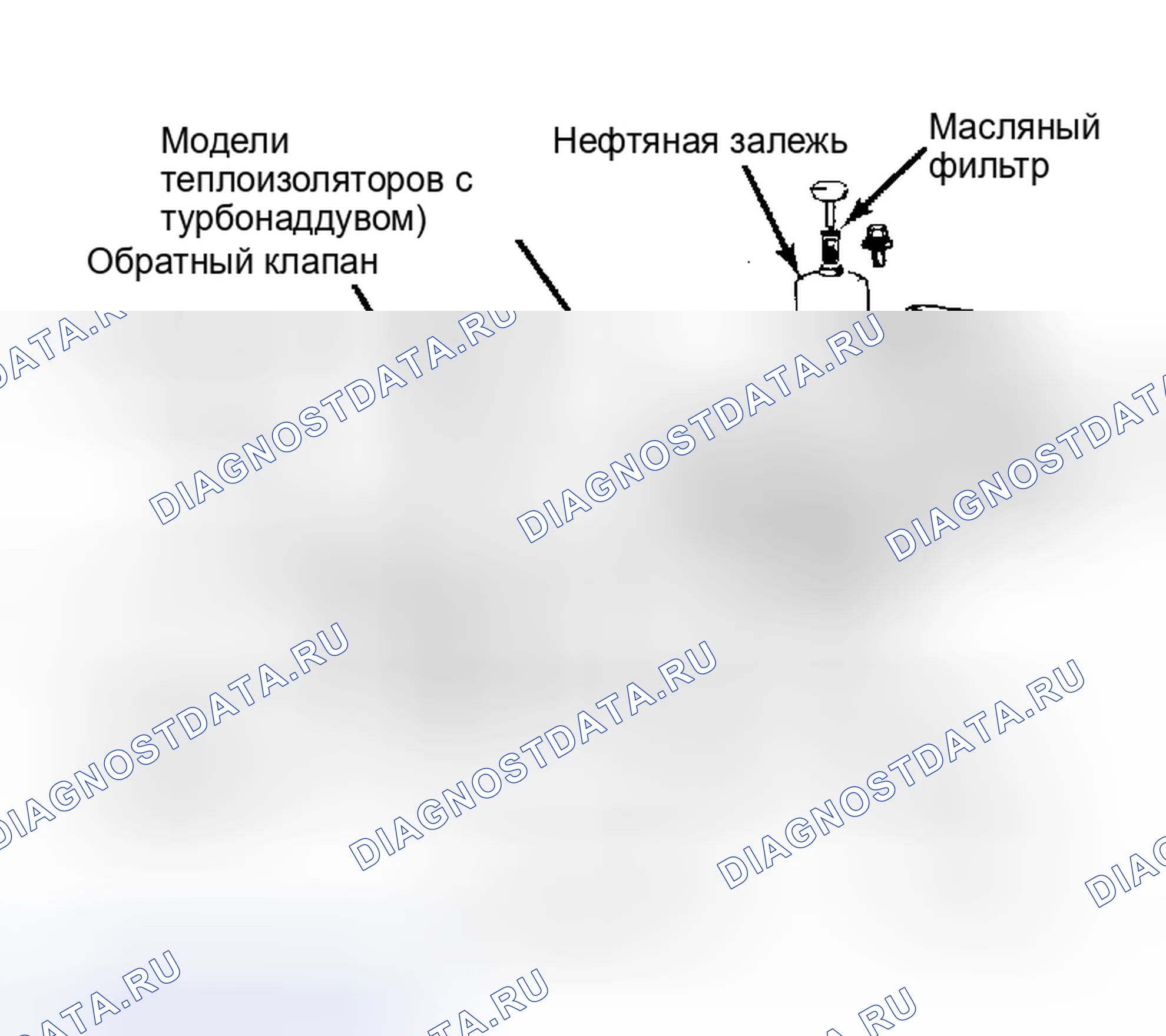 Рис. 8: Разнесенный вид насоса усилителя рулевого управления (Cordia, Galant и Tredia). Mitsubishi Galant V