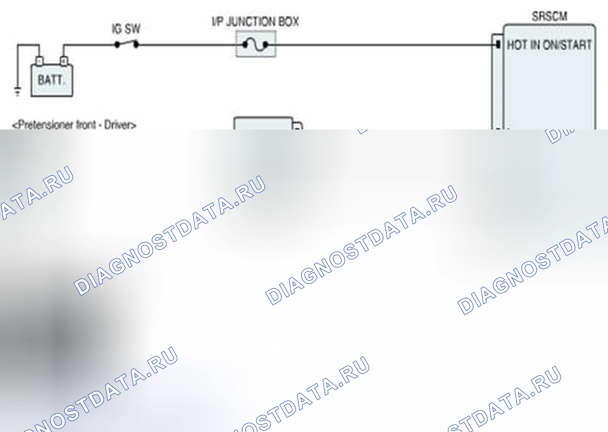 Рис. 95: Схема диагностической цепи. Geely SC7 I