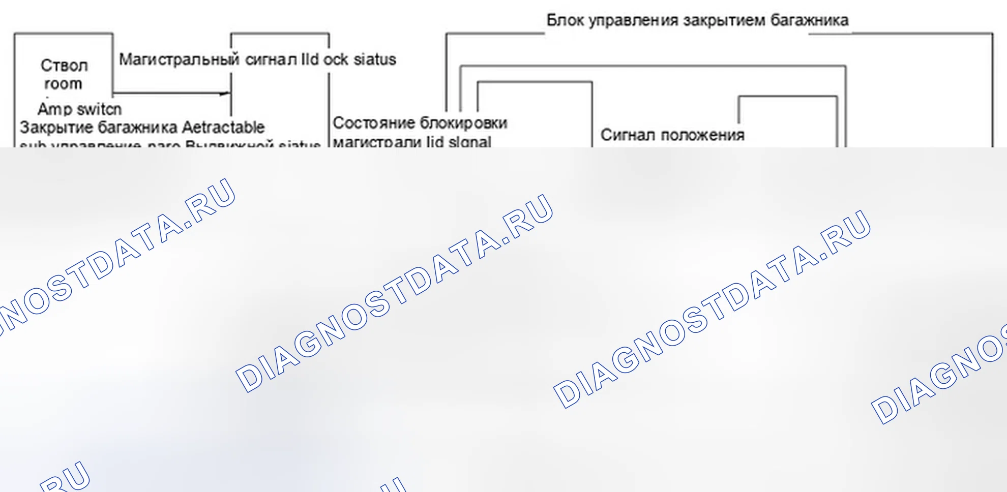 Рис. 24: Схема системы. Infiniti G37 IV рестайлинг