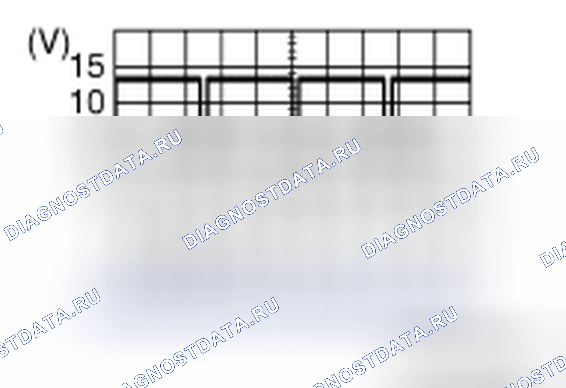 Рис. 20. Nissan Cube III