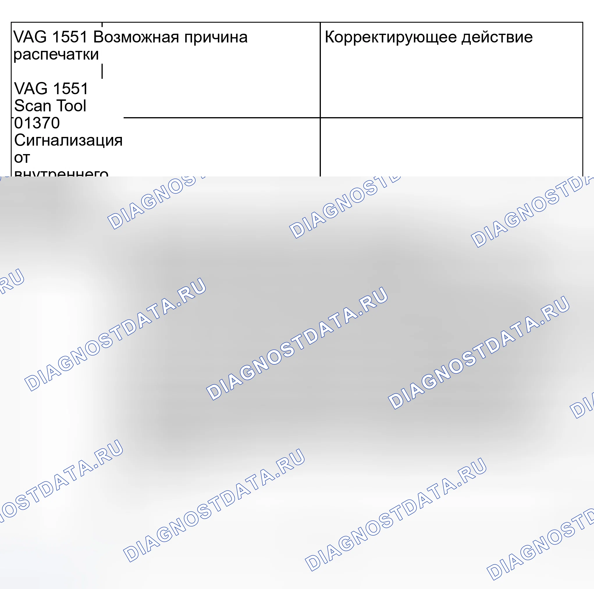 Рис. 36. Audi S8 D2 рестайлинг 2