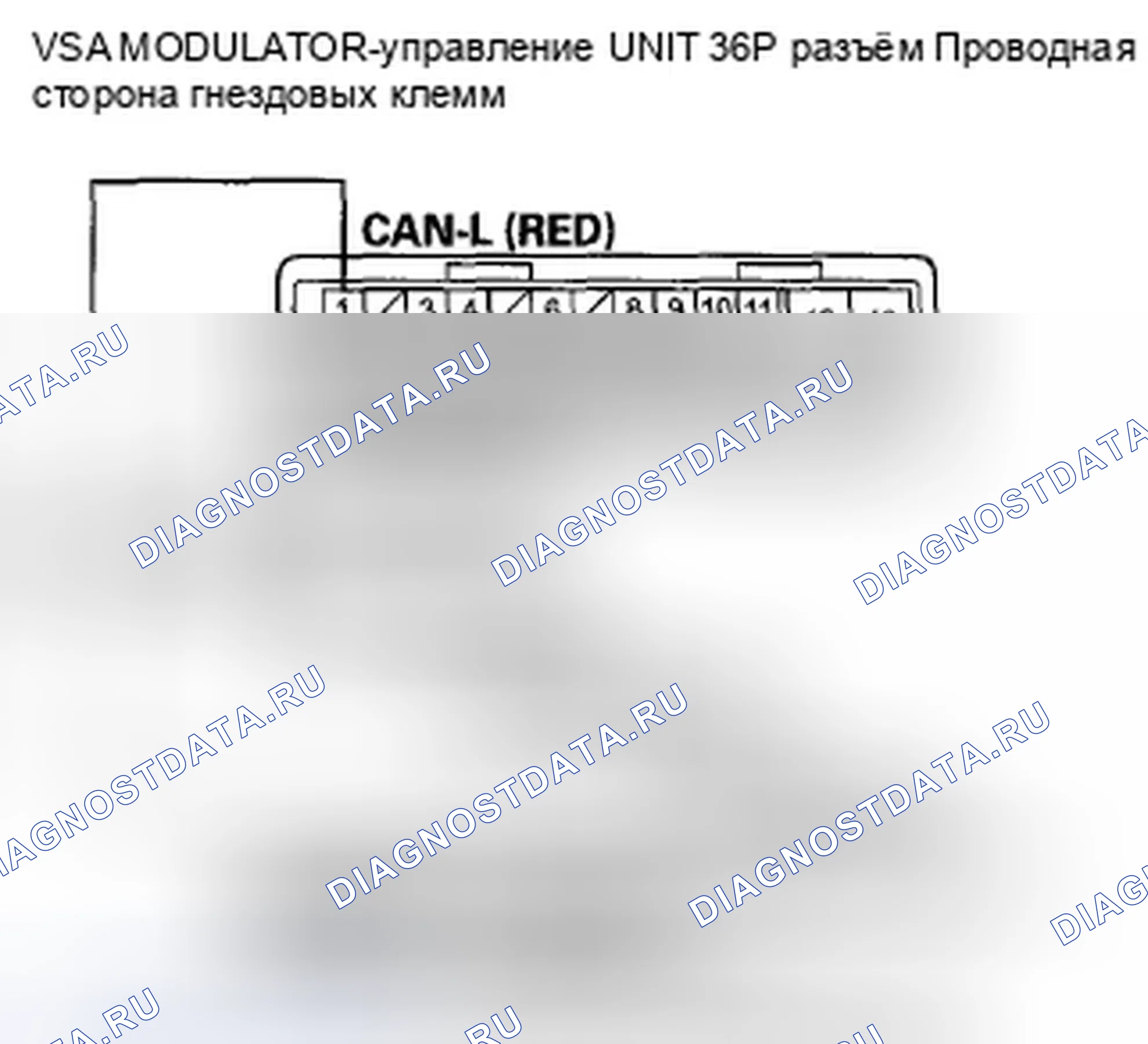 Рис. 118: расшифровка кода ошибки 86-15: Связь F-CAN со скоростью рыскания - неисправность датчика ускорения. Honda Accord VIII рестайлинг
