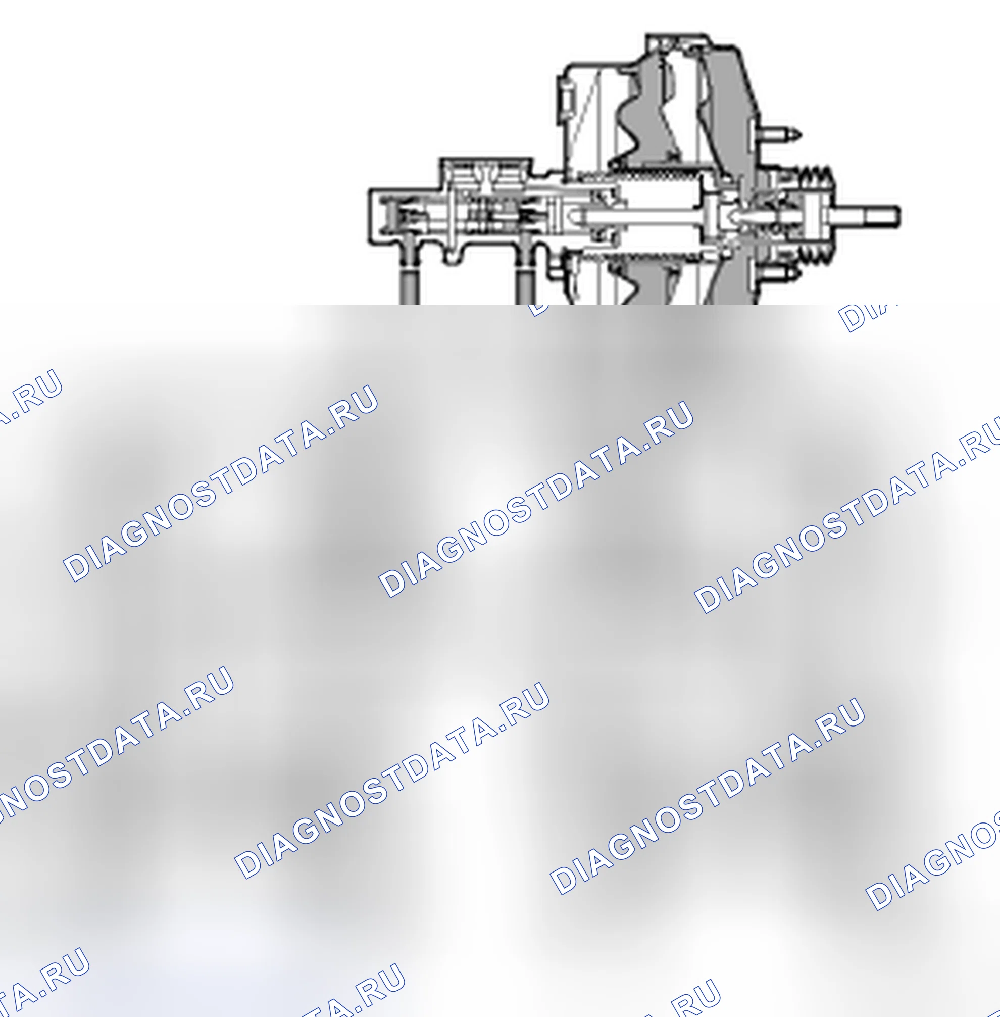 Рис. 124: Торможение с модуляцией ABS. Kia Picanto III