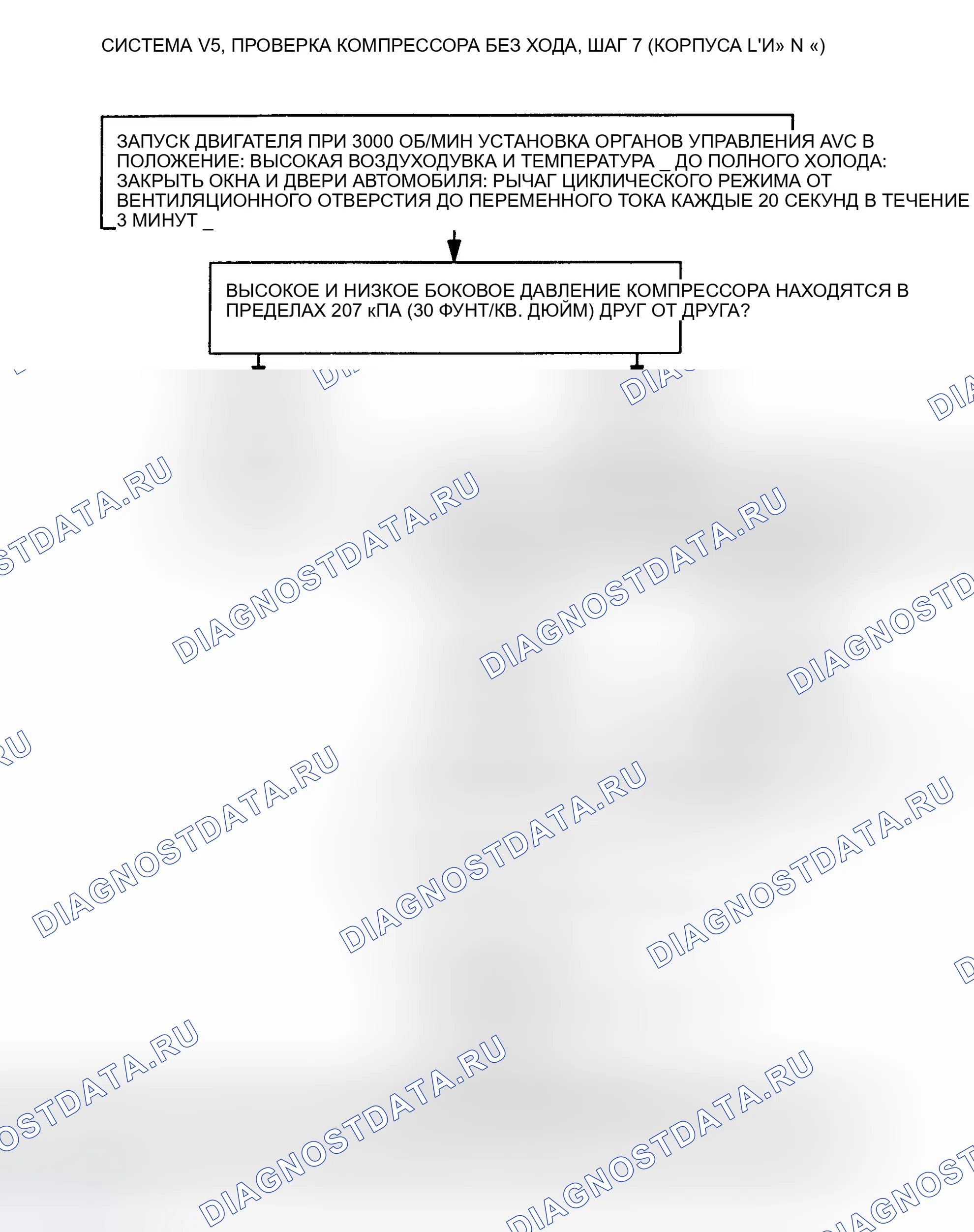 Рис. 11. Hyundai Staria I
