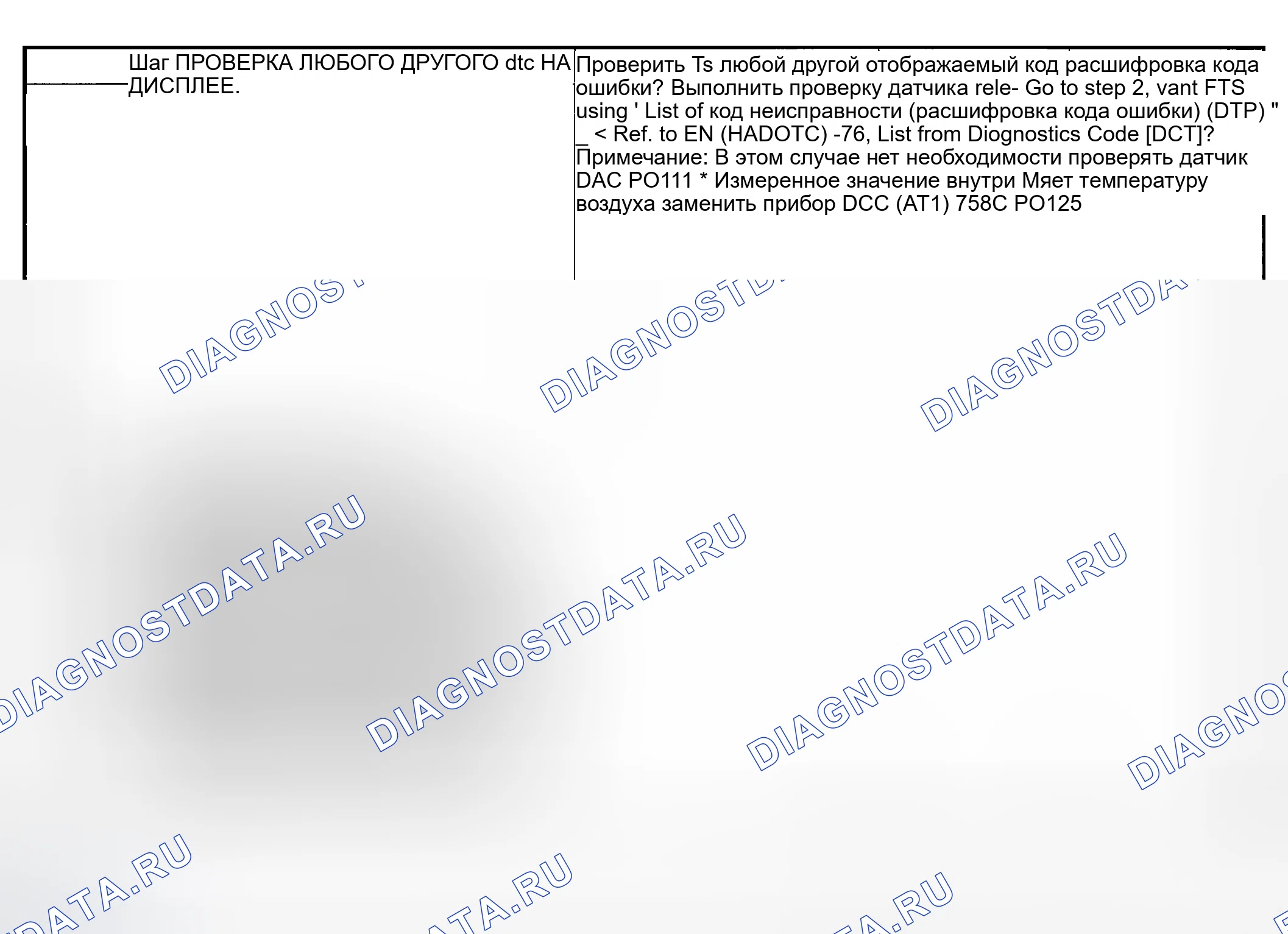Рис. 1779: ДИАГНОСТИЧЕСКАЯ ПРОЦЕДУРА. Subaru Baja I