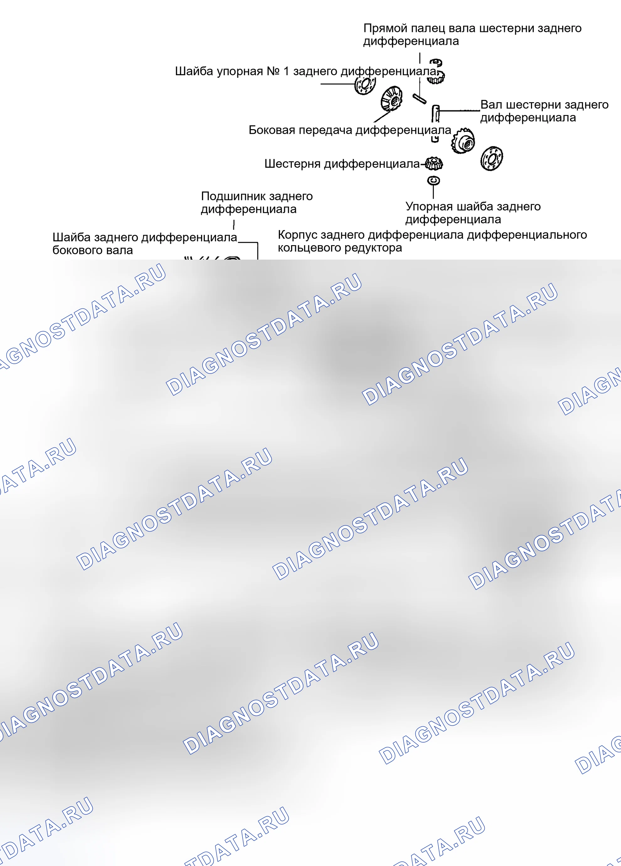 Рис. 3. Toyota Highlander I рестайлинг