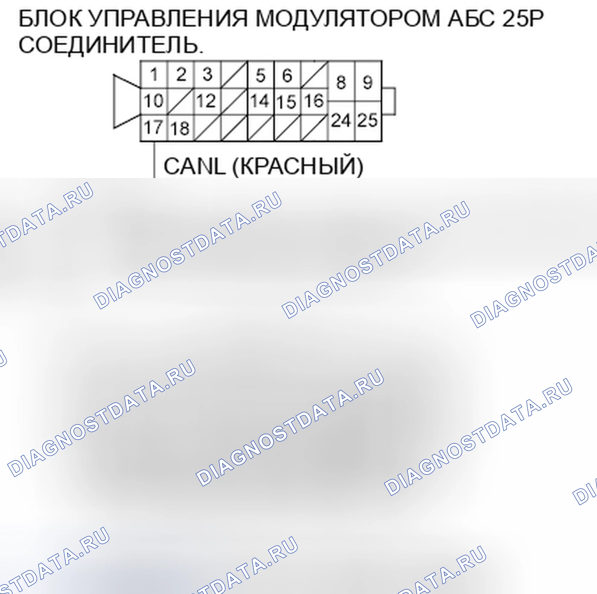 Рис. 124. Honda Fit GE
