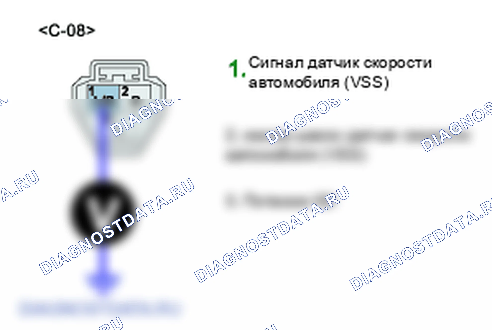 P0503: Датчик скорости автомобиля A прерывистый/неустойчивый/высокий. Kia Sorento BL