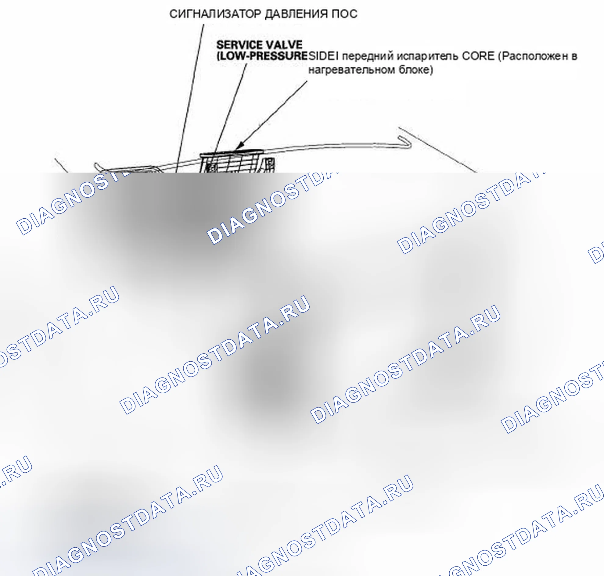 Рис. 1: Указатель расположения компонентов. Honda Odyssey IV