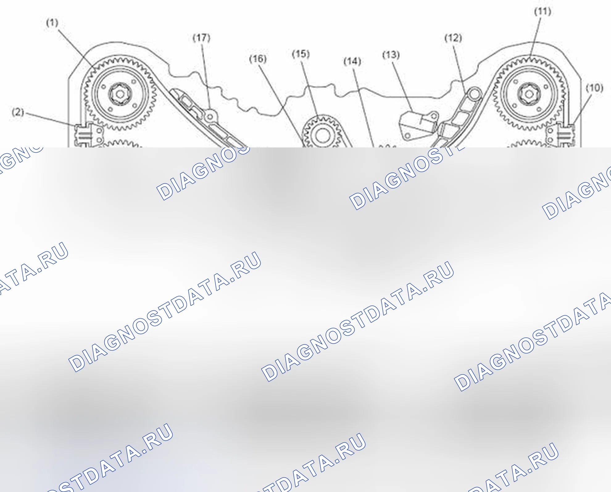 Рис. 77: Цепи синхронизации. Subaru Legacy BM/BR рестайлинг