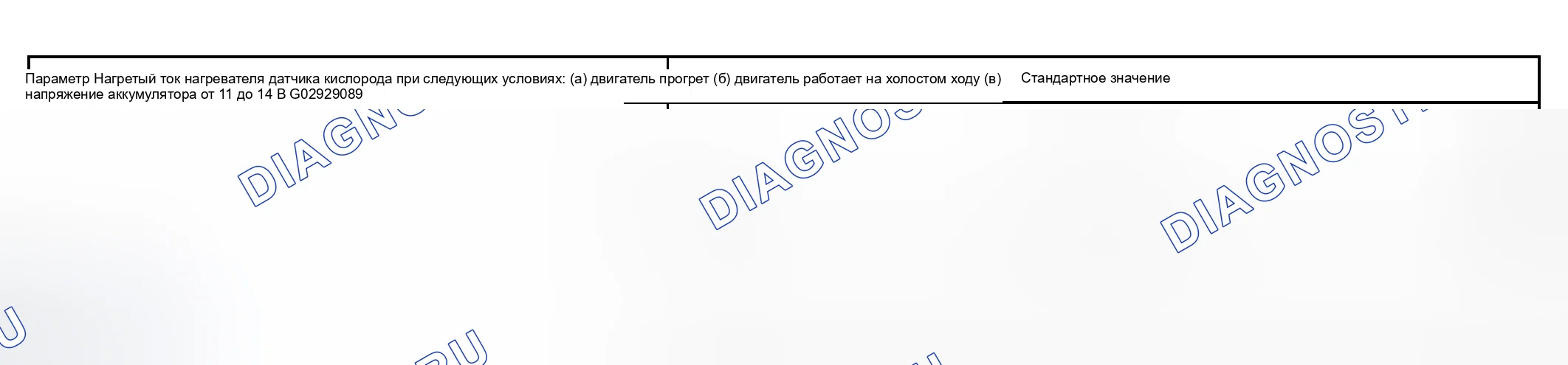 Рис. 545: РАБОЧИЙ ДИАПАЗОН КОМПОНЕНТОВ. Toyota Tundra I рестайлинг