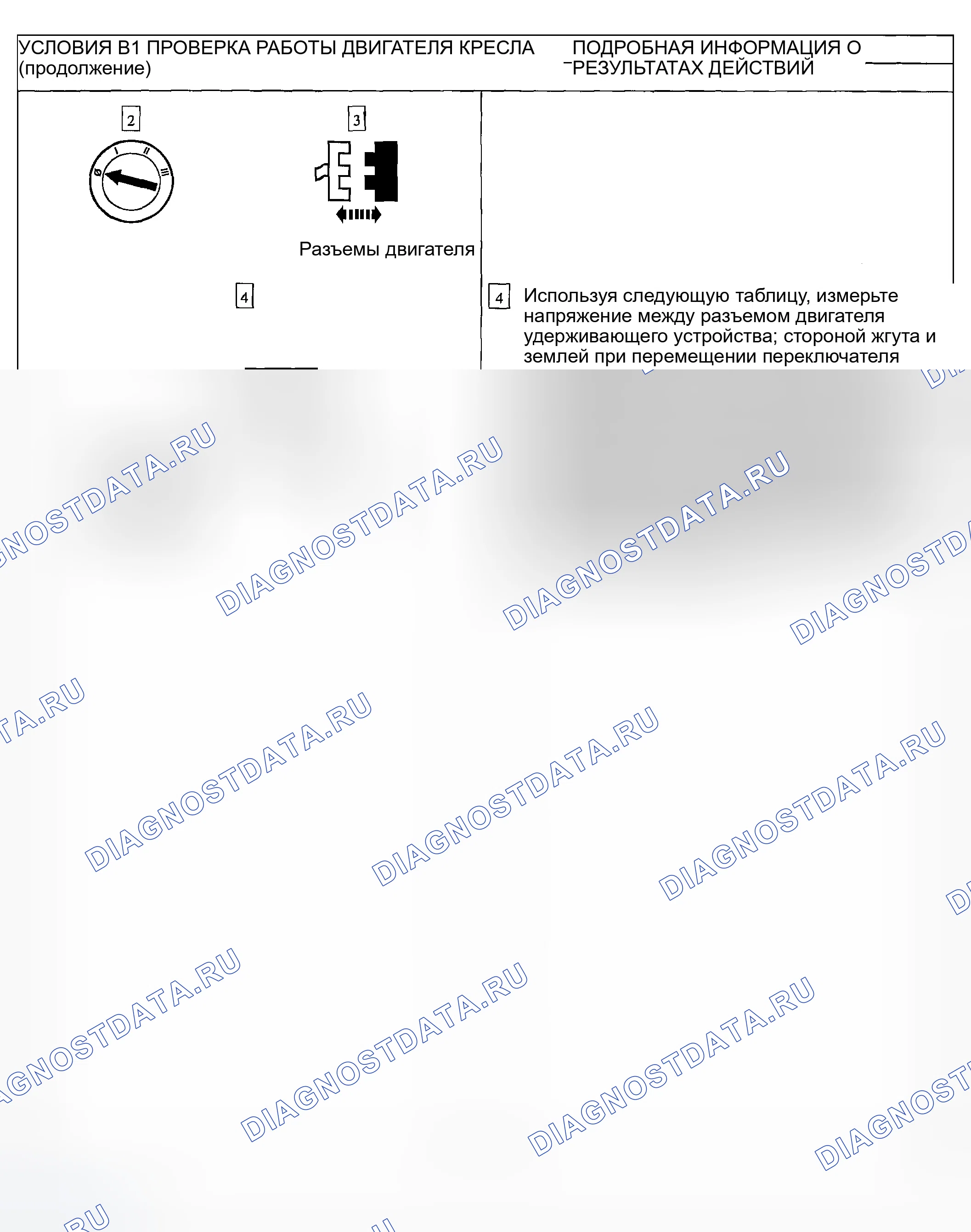 Рис. 24. Ford Escape I