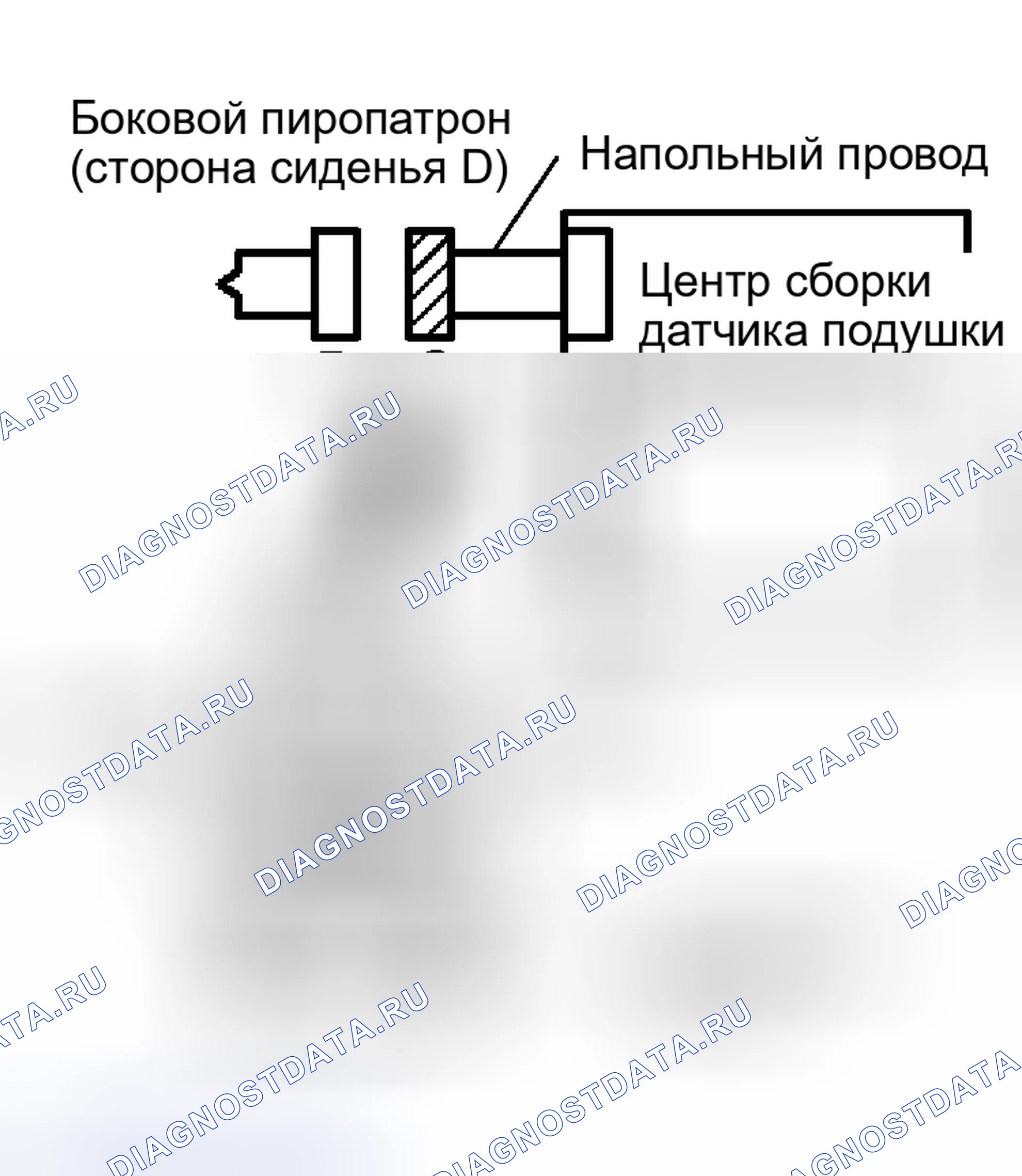 Рис. 196. Kia Sorento I