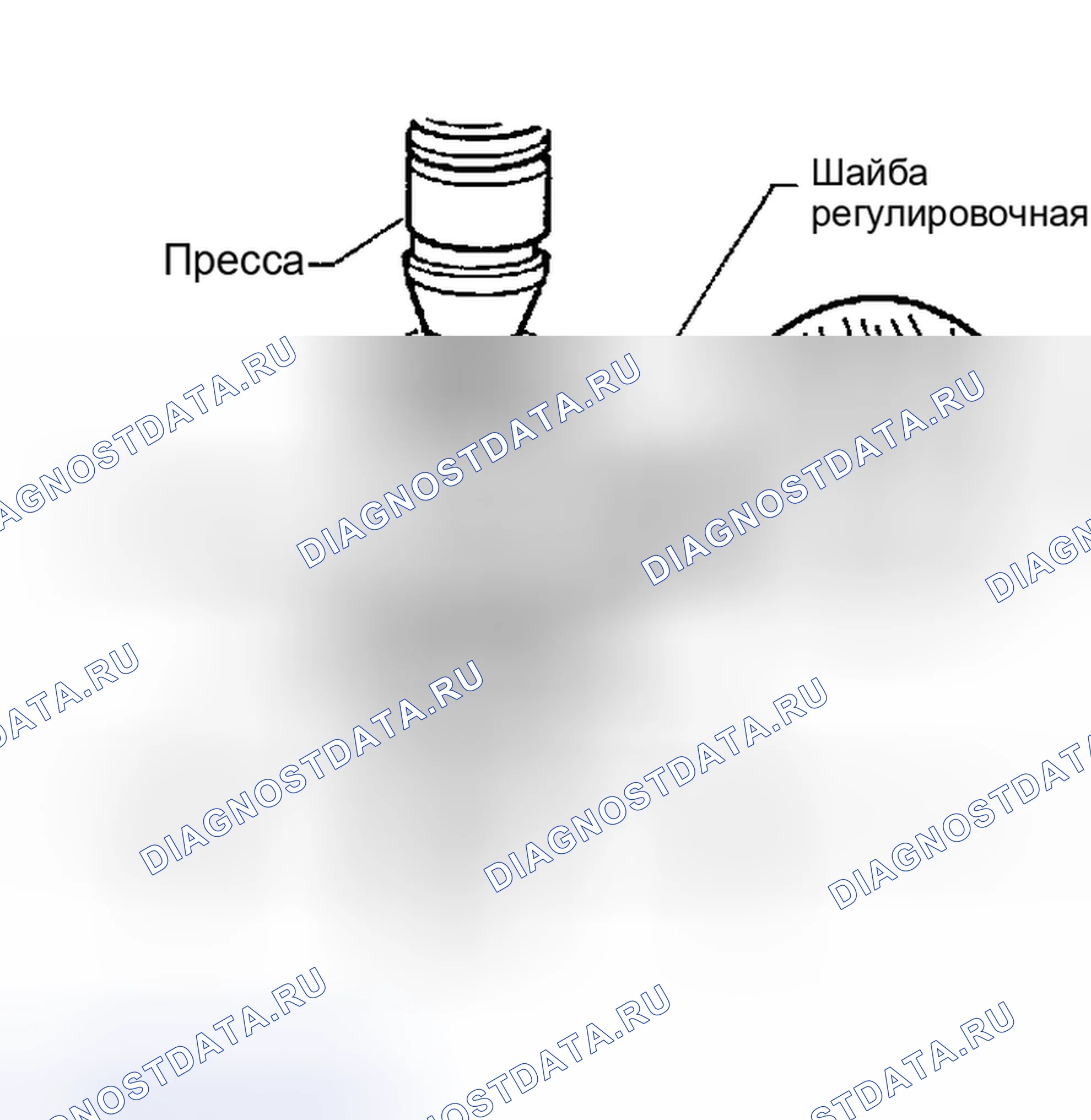 Рис. 73. Honda Odyssey (North America) I