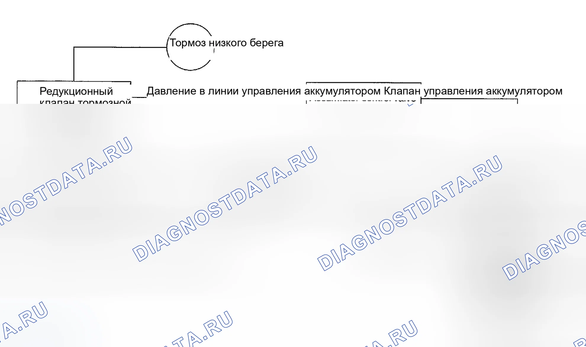 Рис. 460: УПРАВЛЕНИЕ ТОРМОЗАМИ ДВИГАТЕЛЯ. Infiniti G35 III