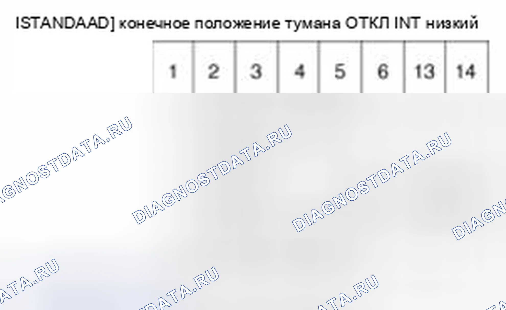 Рис. 11: Выключатель стеклоочистителя. Hyundai Santa Fe II рестайлинг
