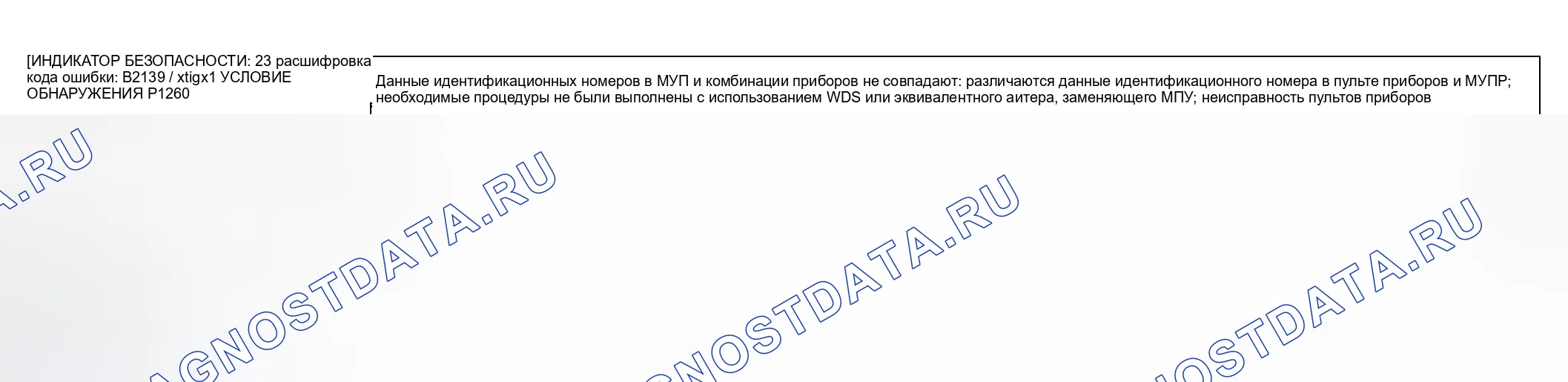 Рис. 95: расшифровка кода ошибки B2139 / xtigx1: СВЕТОВОЙ ИНДИКАТОР БЕЗОПАСНОСТИ 23 P1260. Honda CR-V III рестайлинг