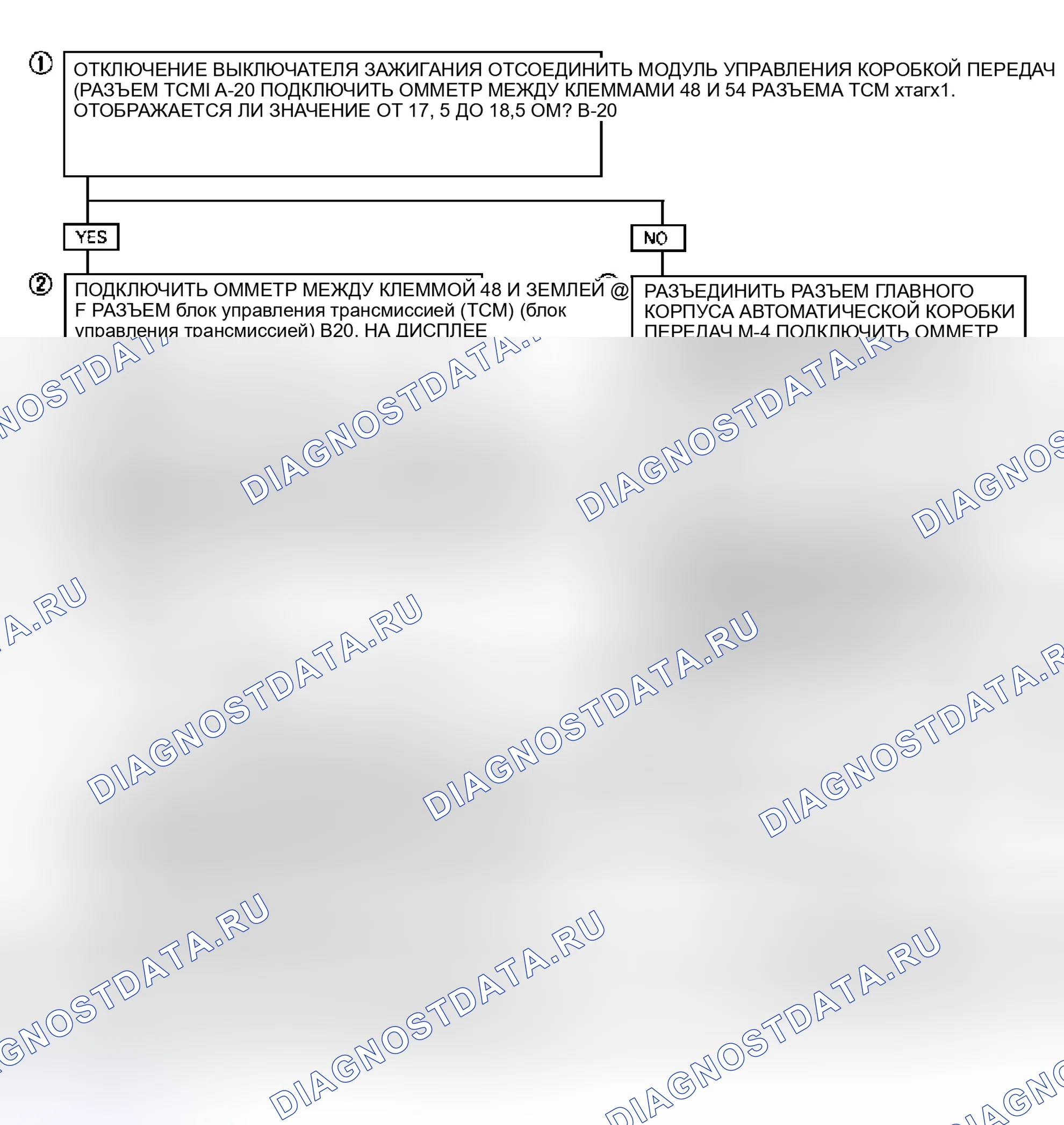 Рис. 65. Isuzu Rodeo I