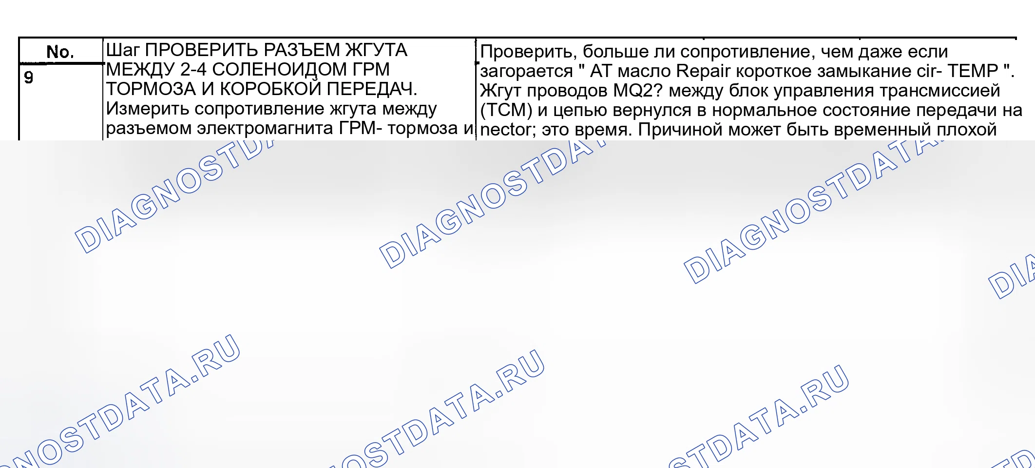 Рис. 786: Код неисправности 74 - диагностическая карта (4 из 4). Subaru Legacy BE/BH/BT