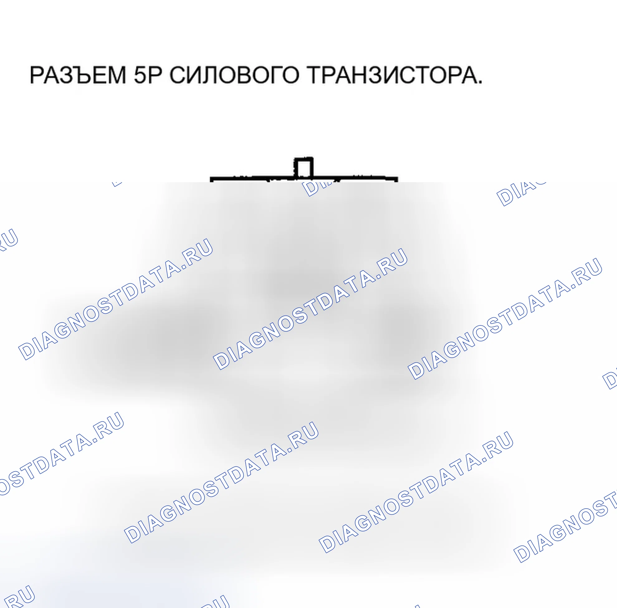 Рис. 41. Honda Pilot I