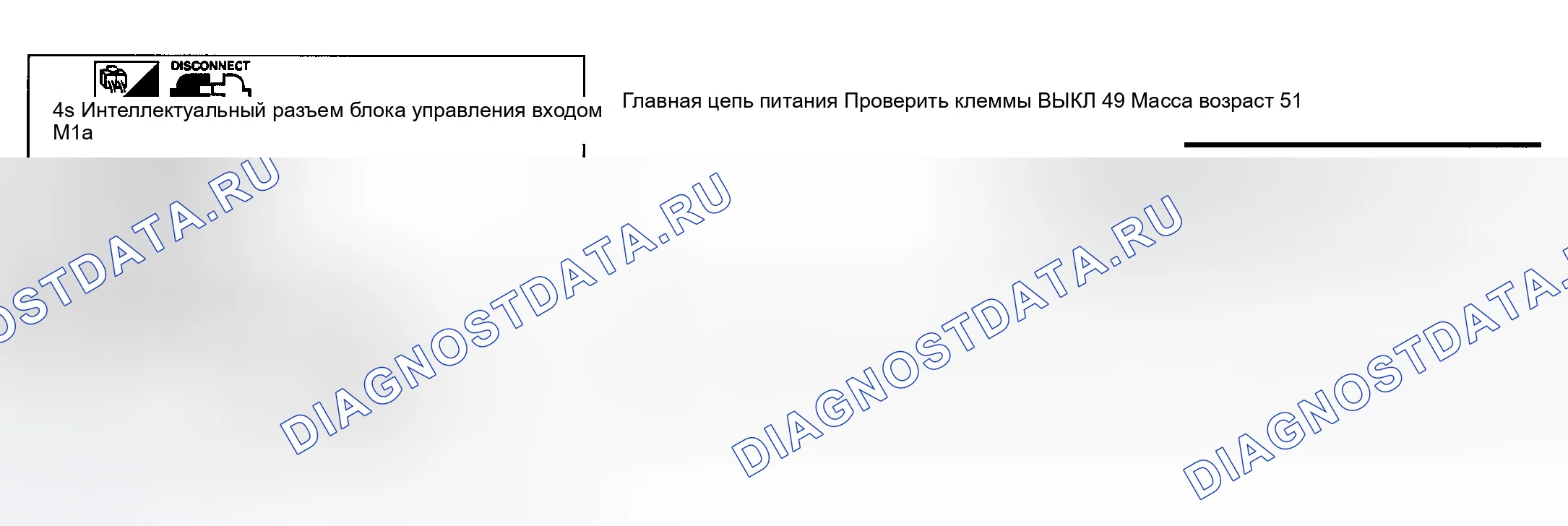 Рис. 41: Проверка цепи основного источника питания. Nissan Maxima A33