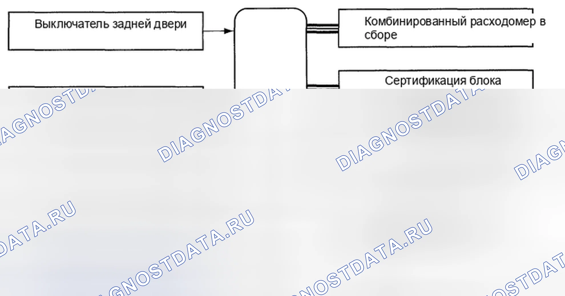 Рис. 170: СХЕМА СИСТЕМЫ. Toyota Highlander II