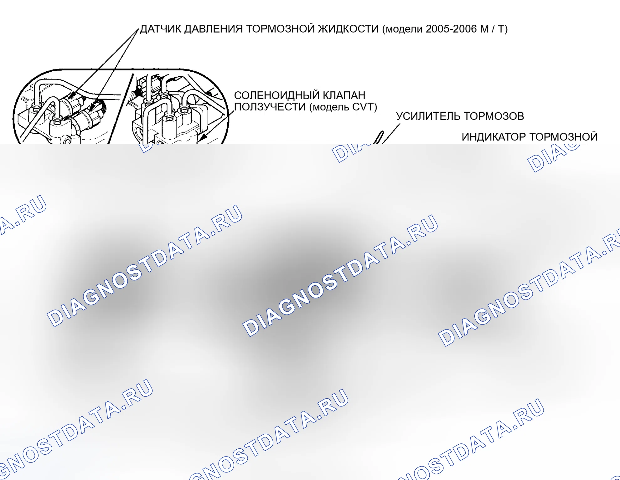 Рис. 82: Индекс расположения компонентов. Honda Insight ZE1