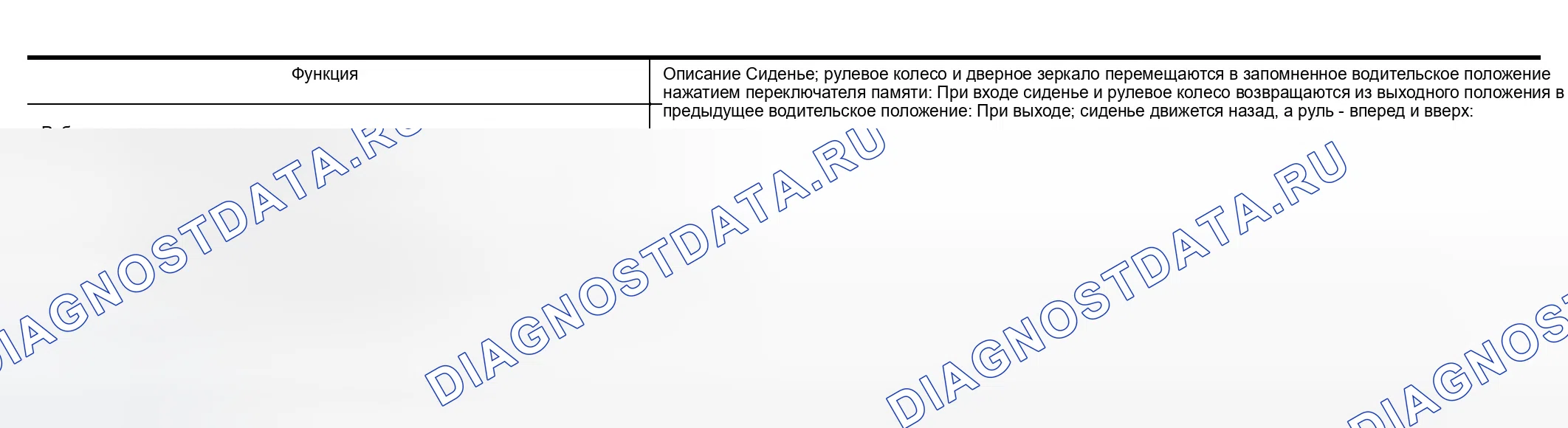 Рис. 1: Автоматическая работа. Infiniti Q45 III