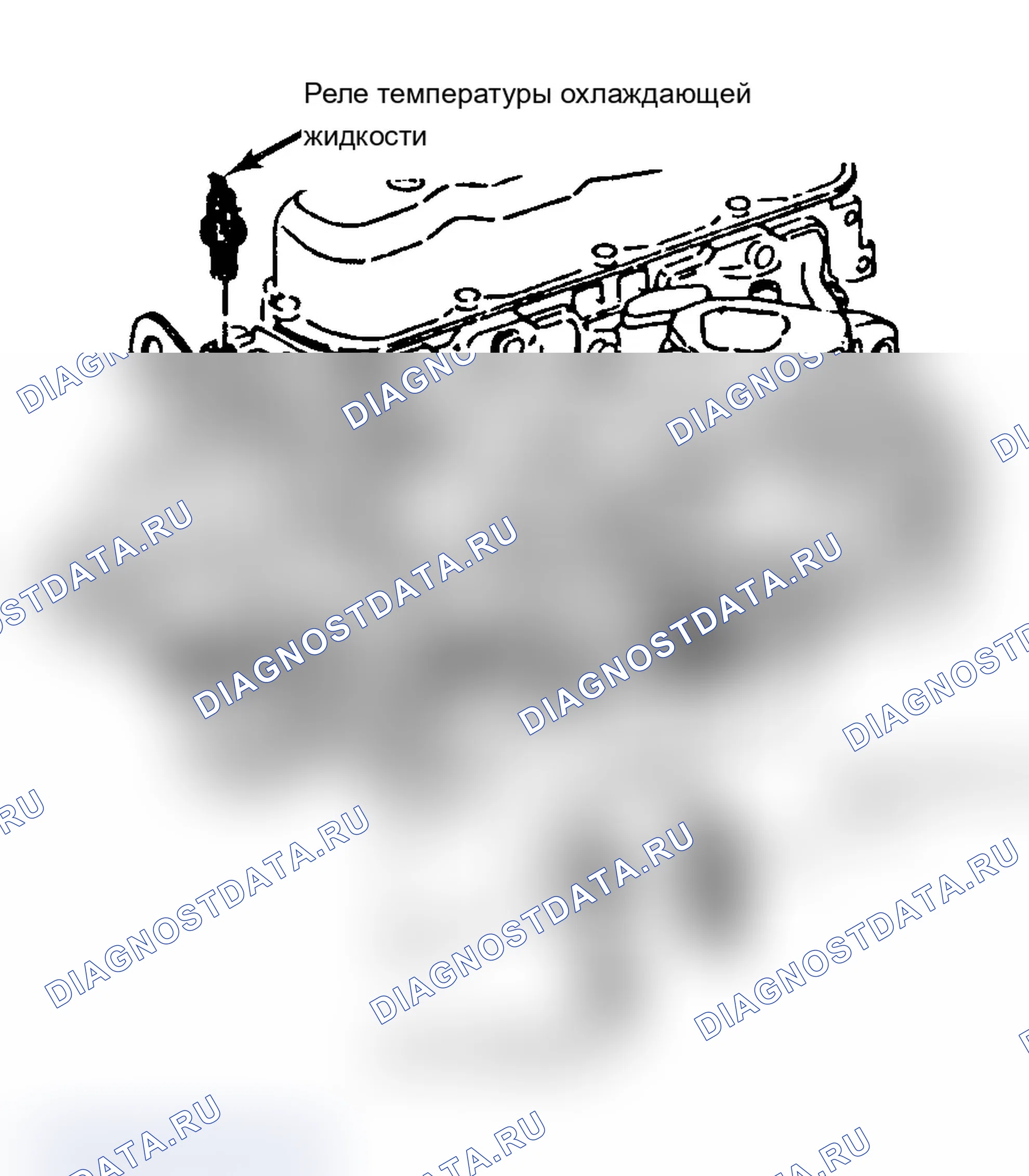 Рис. 12: Расположение компонентов (12 из 25). Chevrolet Camaro III