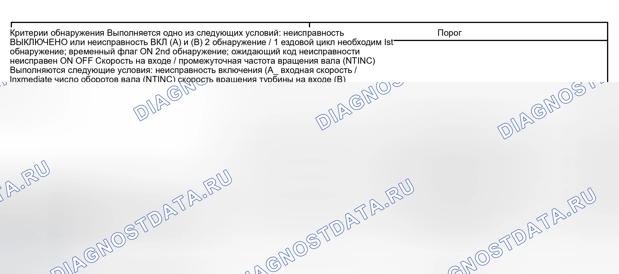 Рис. 328: P0746. Toyota RAV4 II рестайлинг