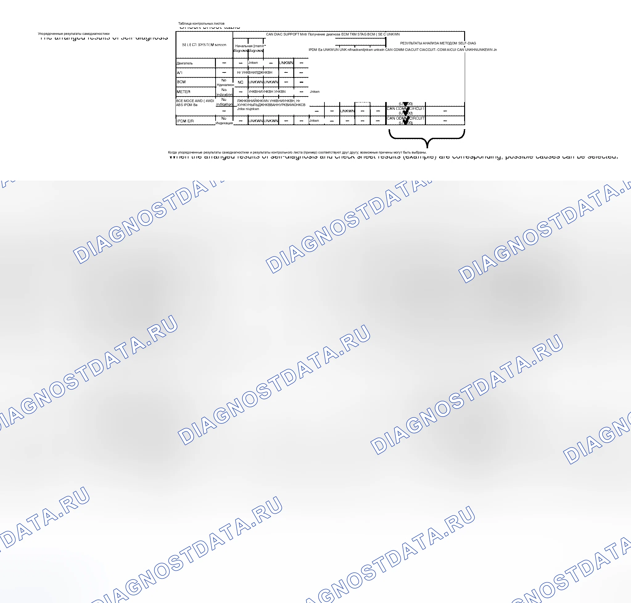 Рис. 18. Honda Jazz AA I