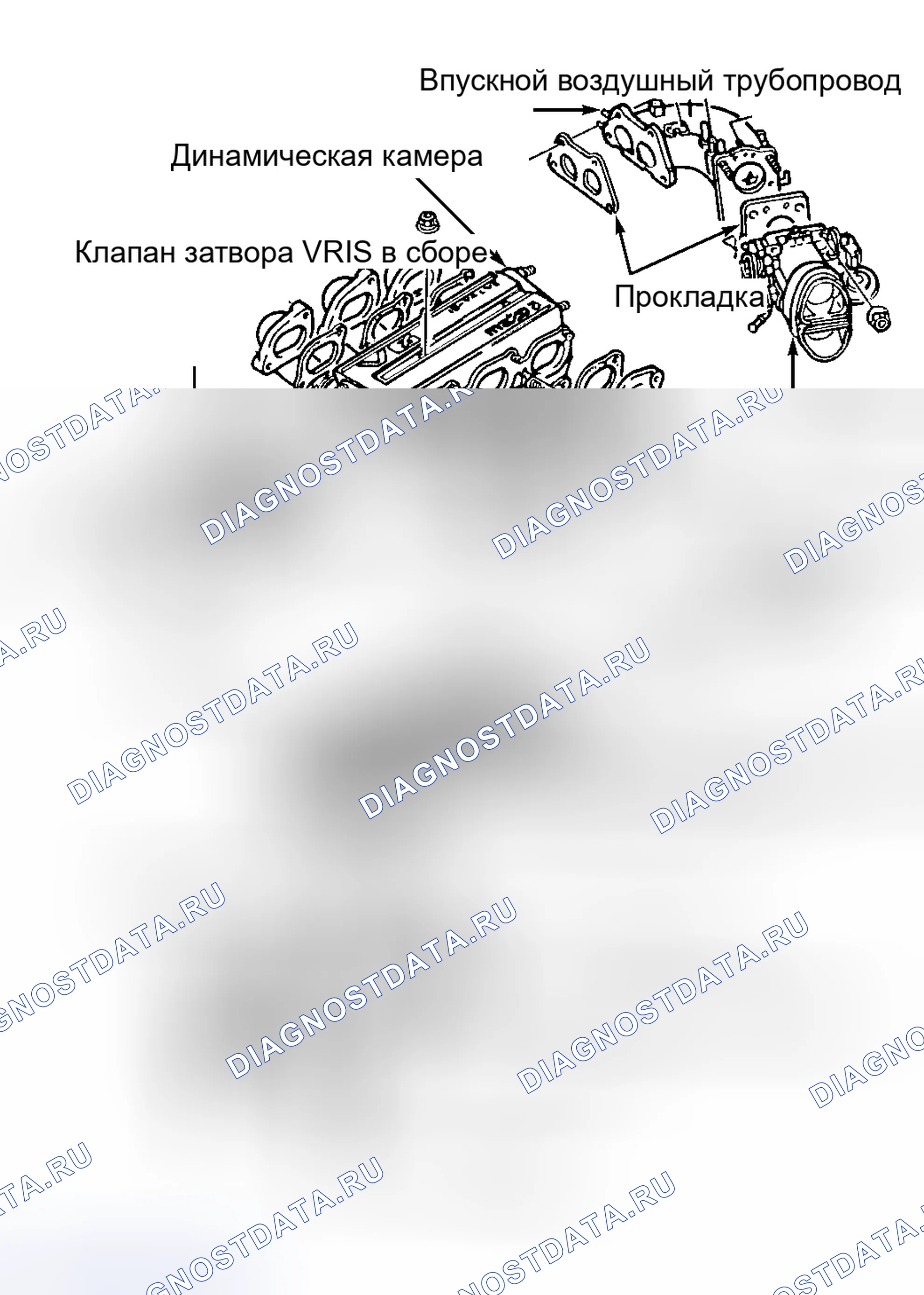 Рис. 3. Mazda MPV I