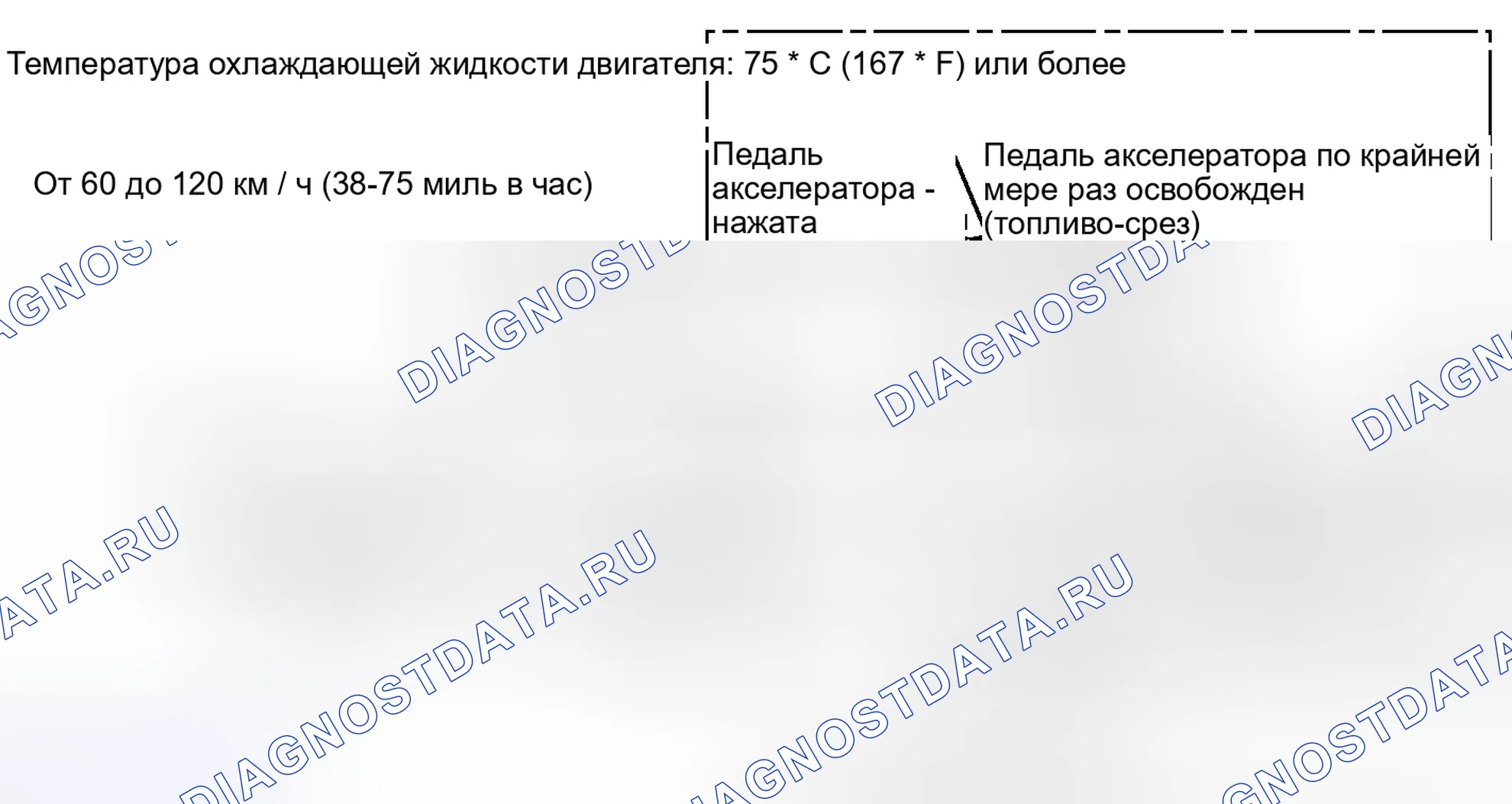Рис. 263: СХЕМА ВОЖДЕНИЯ С ПОДТВЕРЖДЕНИЕМ. Toyota 4Runner V