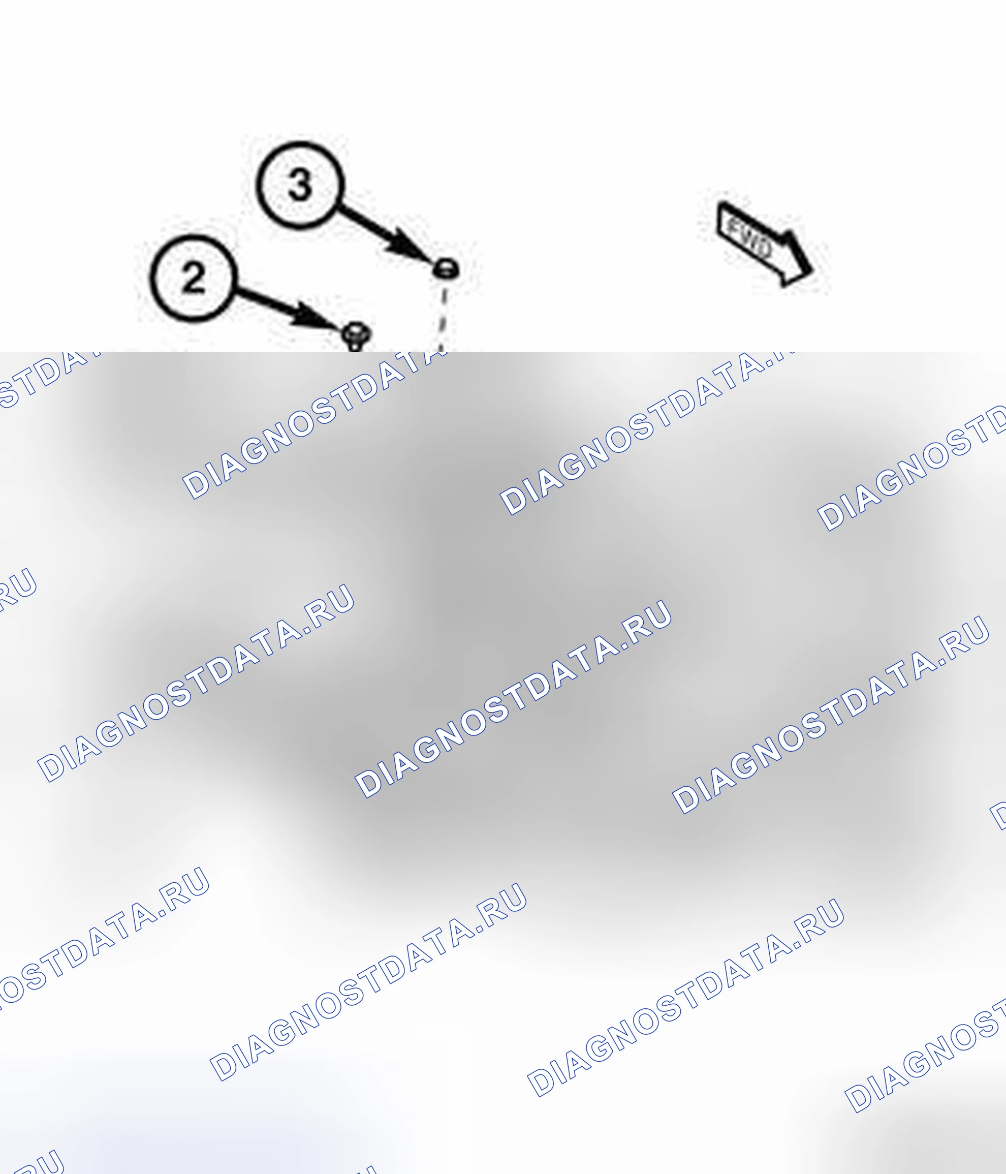 Рис. 53. RAM 1500 IV