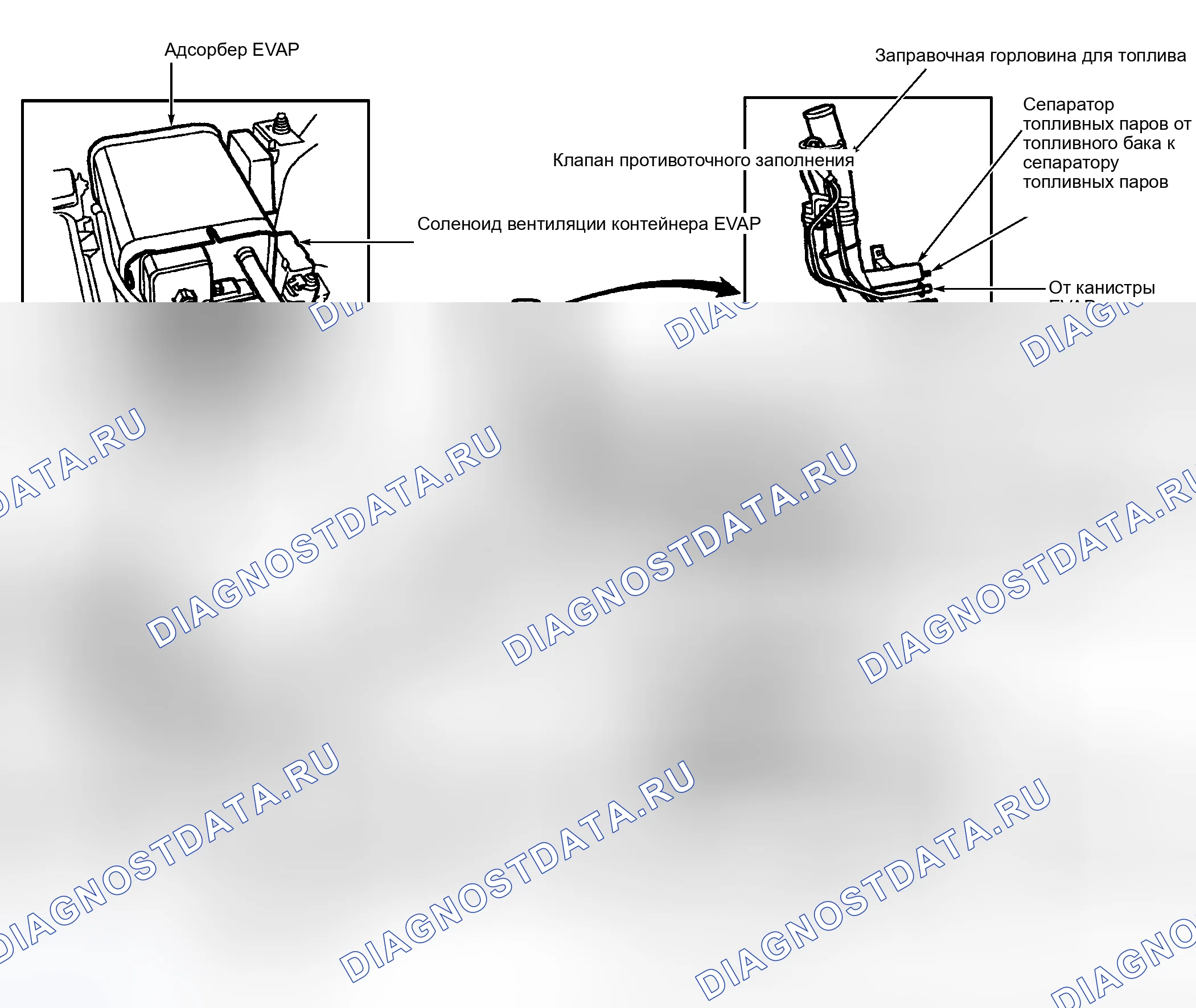 Рис. 20. Land Rover Discovery L318