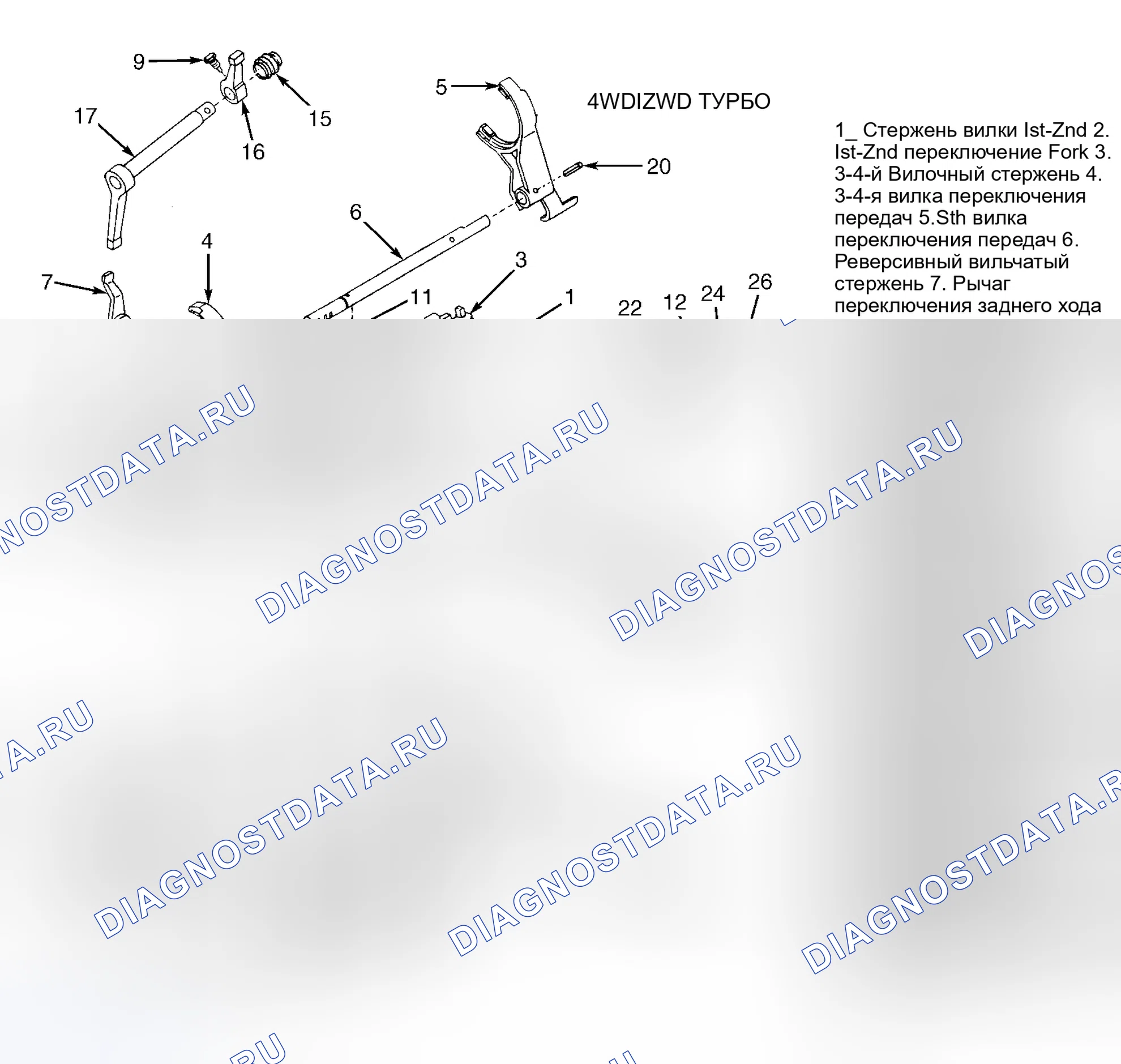 Рис. 6. Subaru Justy I