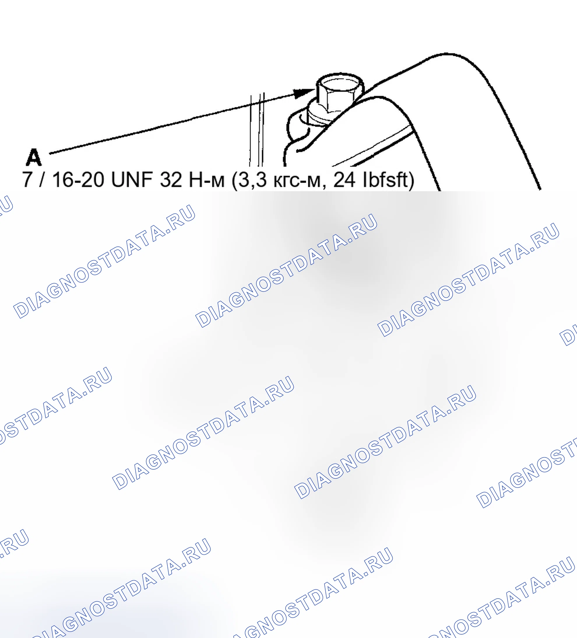 Рис. 16. Honda Ridgeline I