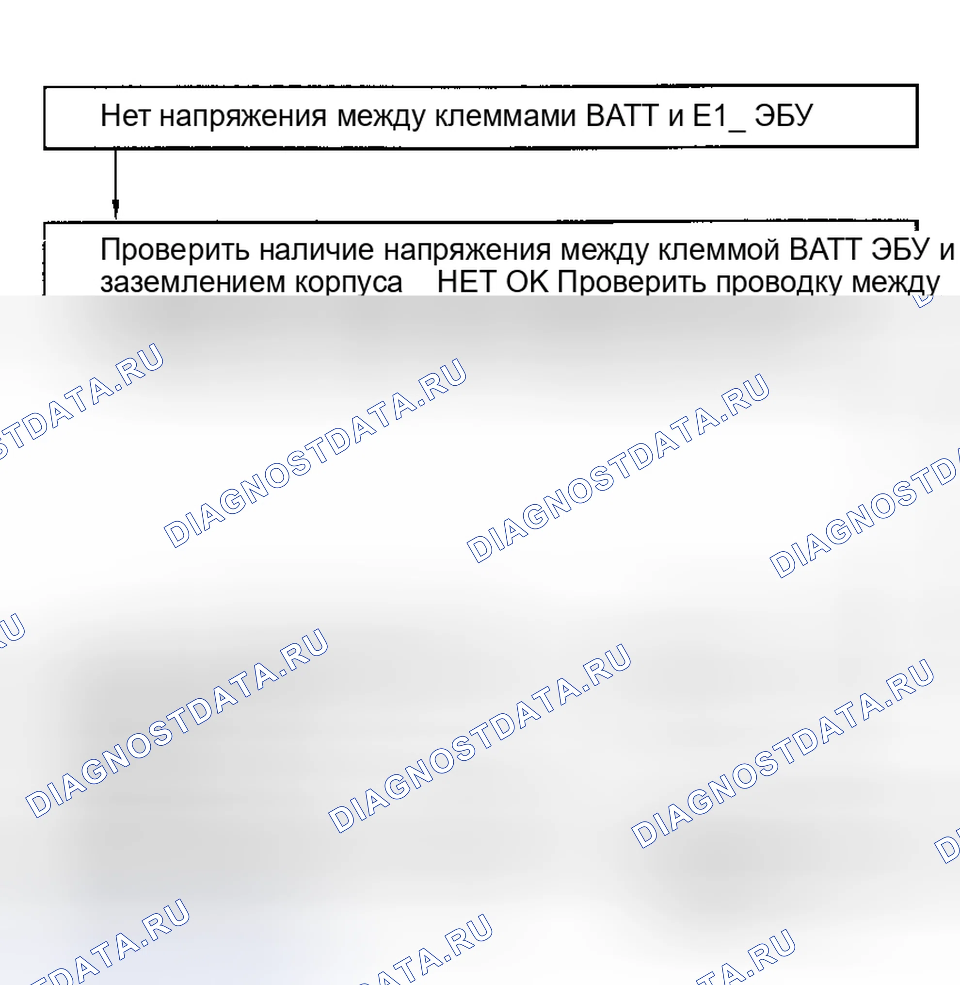 Рис. 28: Код 11 / Испытание № 1 Блок-схема Клеммы BATT - E1 Цепь ECU (+ B). Toyota Cressida IV