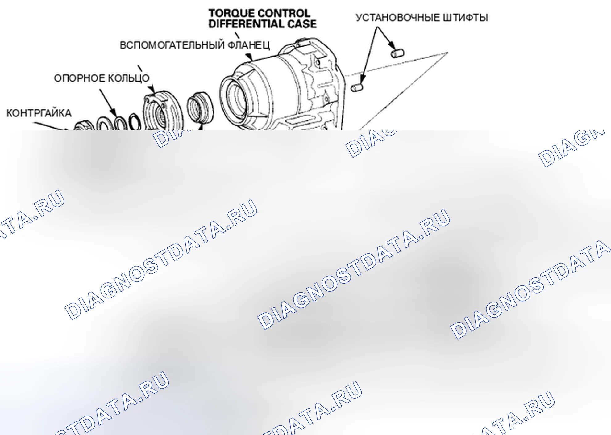 Рис. 61: TCD. Honda CR-V III
