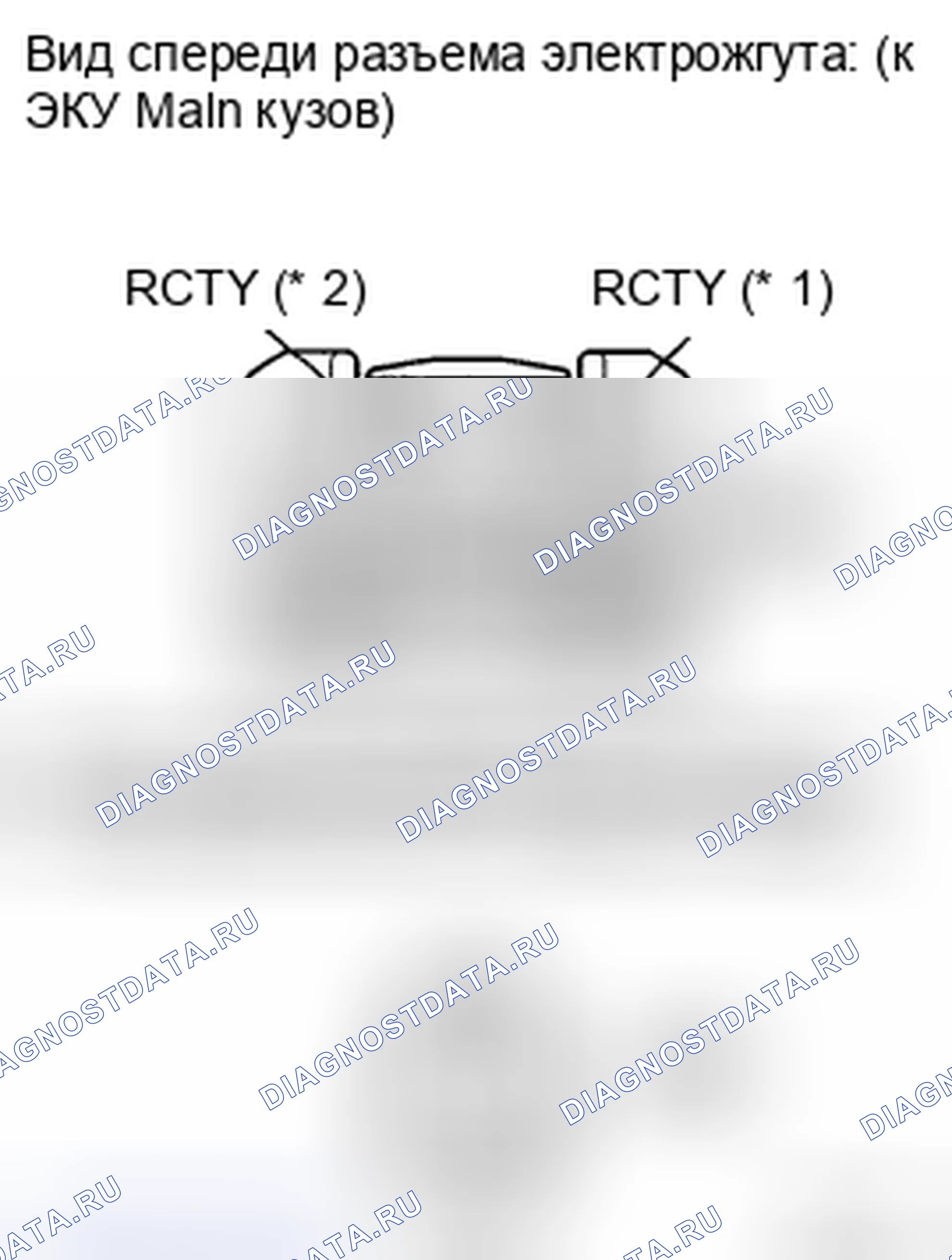Рис. 35. Toyota Highlander II