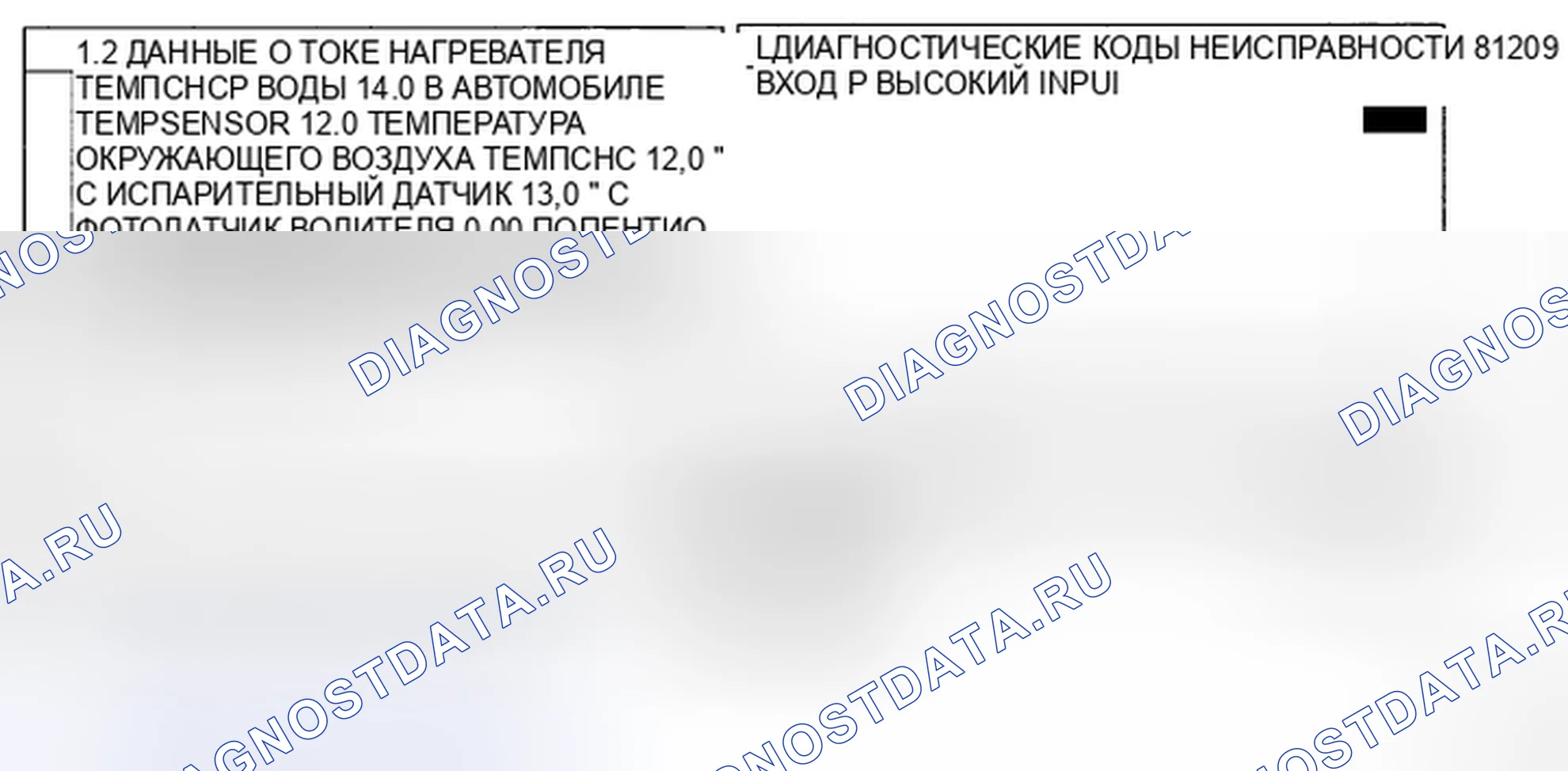 Рис. 36: МОНИТОРИНГ ДАННЫХ SCANTOOL. Kia Sedona II